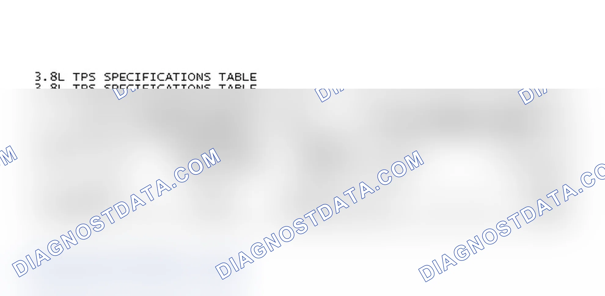 Scheme 25: 3.8L TPS SPECIFICATIONS TABLE
