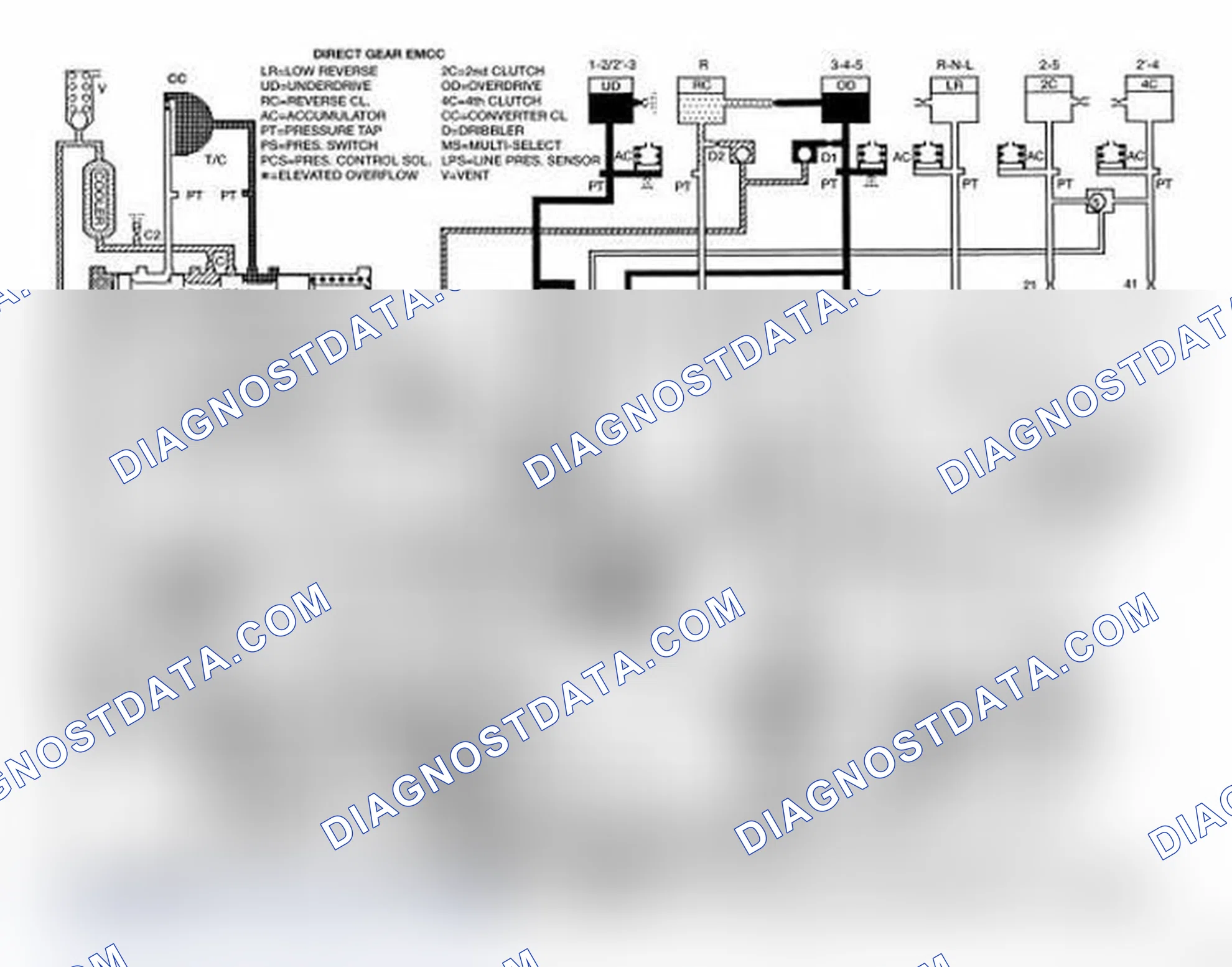 Scheme 200