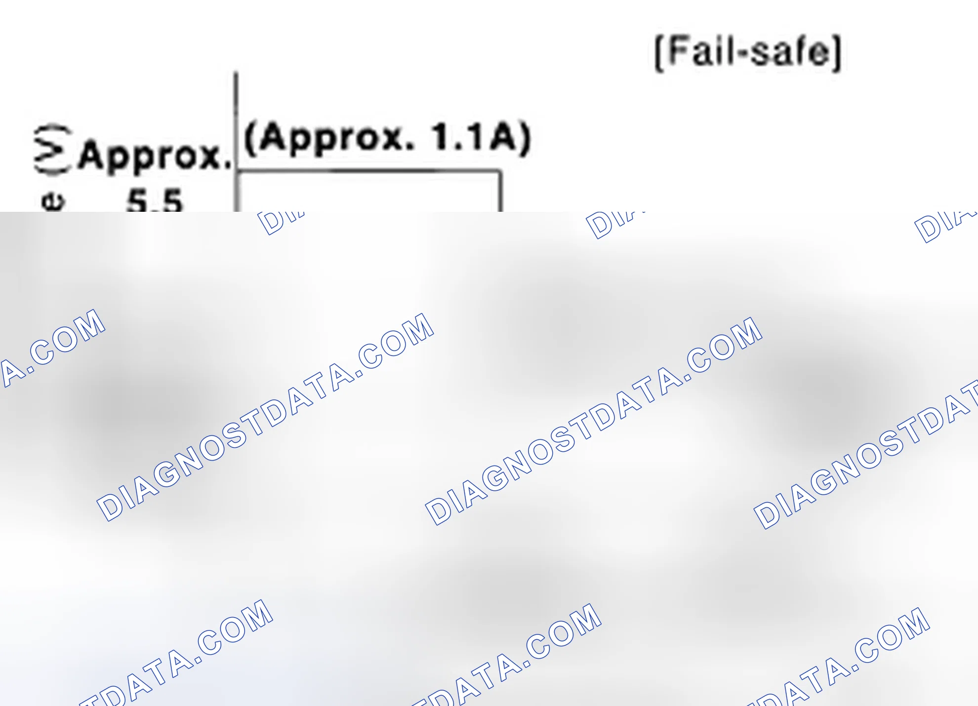 Scheme 29: Fail-Safe Function