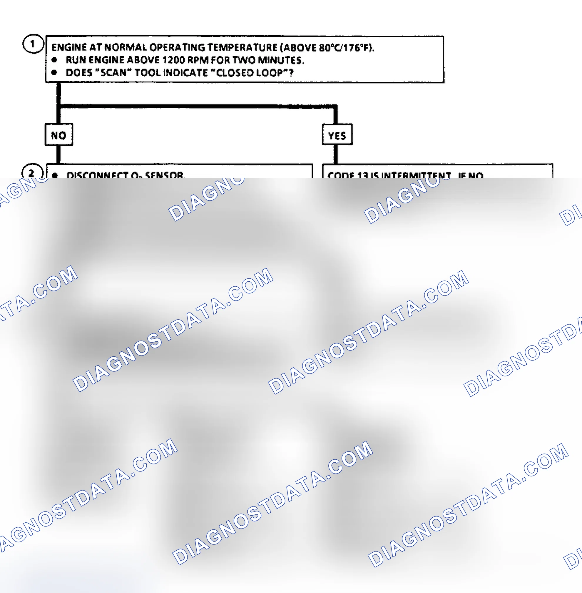 Scheme 268: Code 13: Open O2 Sensor Circuit Flow Chart