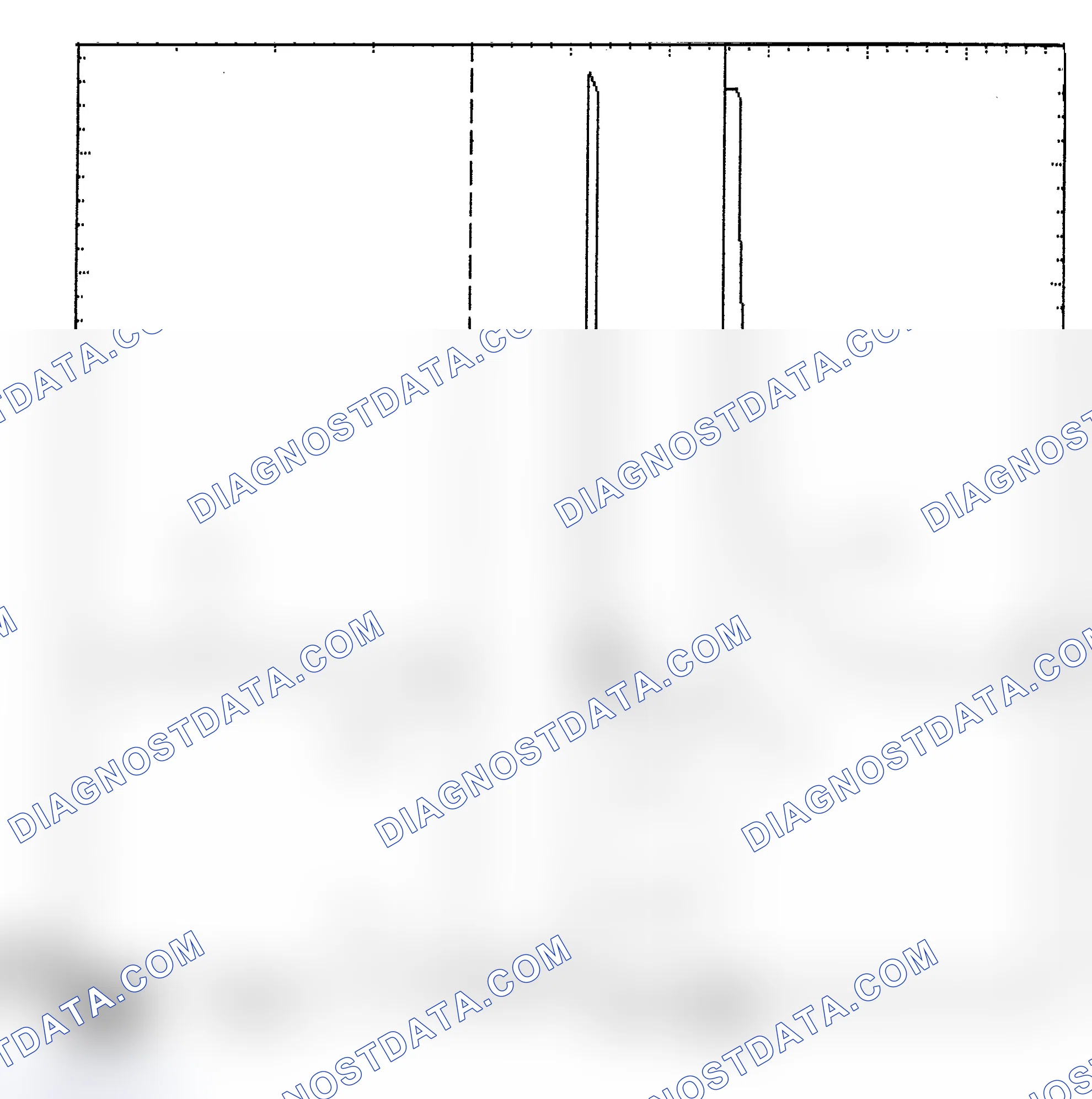 Scheme 6: Identifying Current Controlled Type Injector Pattern