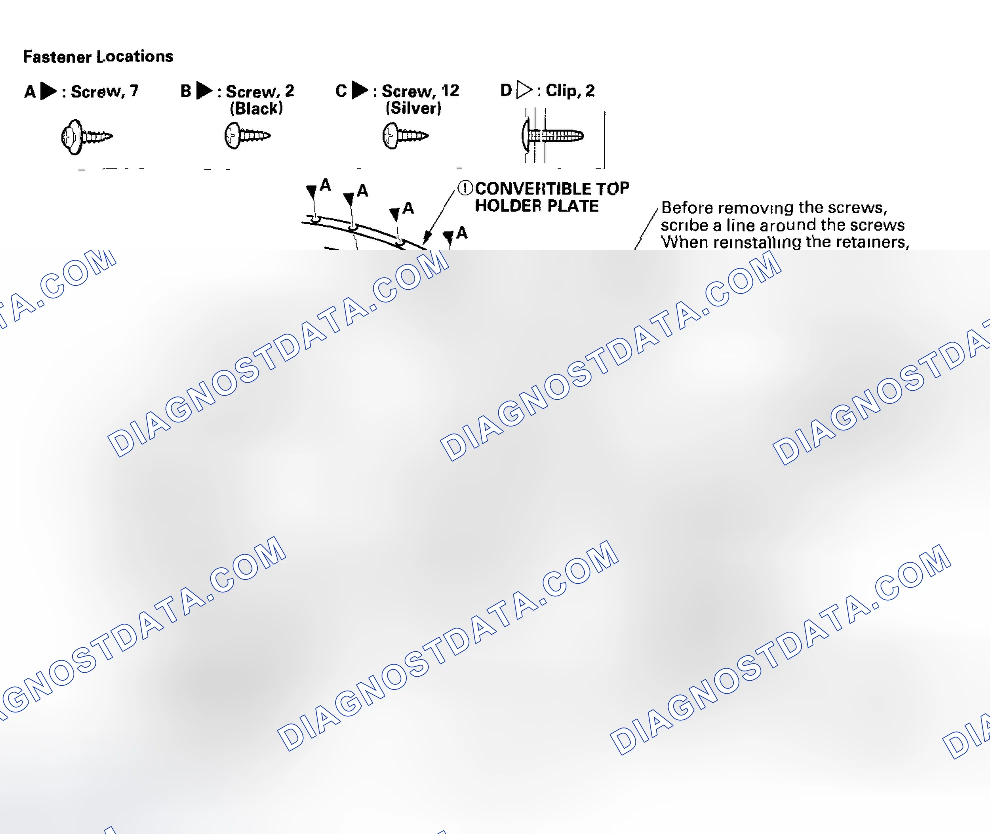 Scheme 10: Cloth Replacement