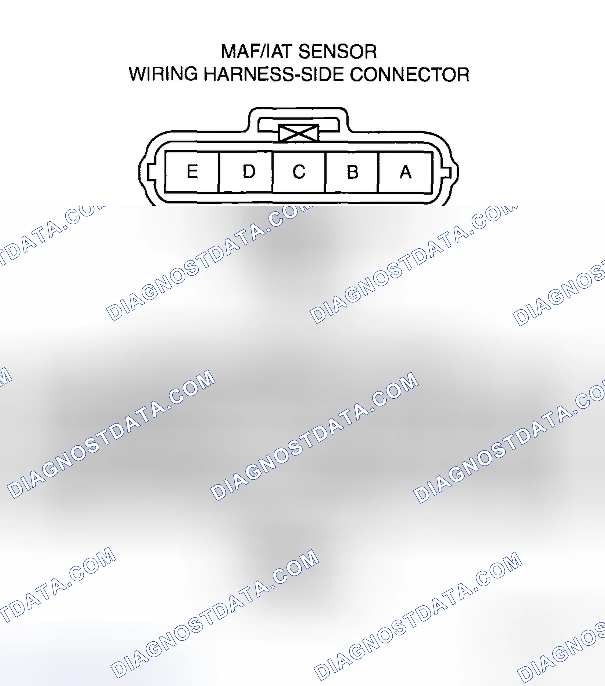 Scheme 81: Short Circuit