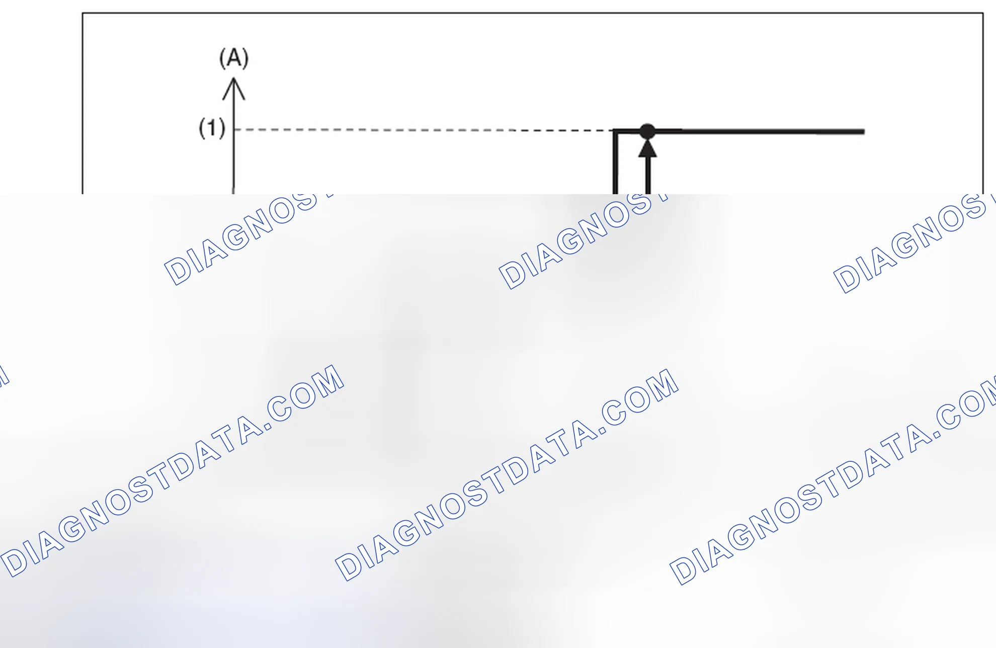 Scheme 38: OPERATING CONDITION