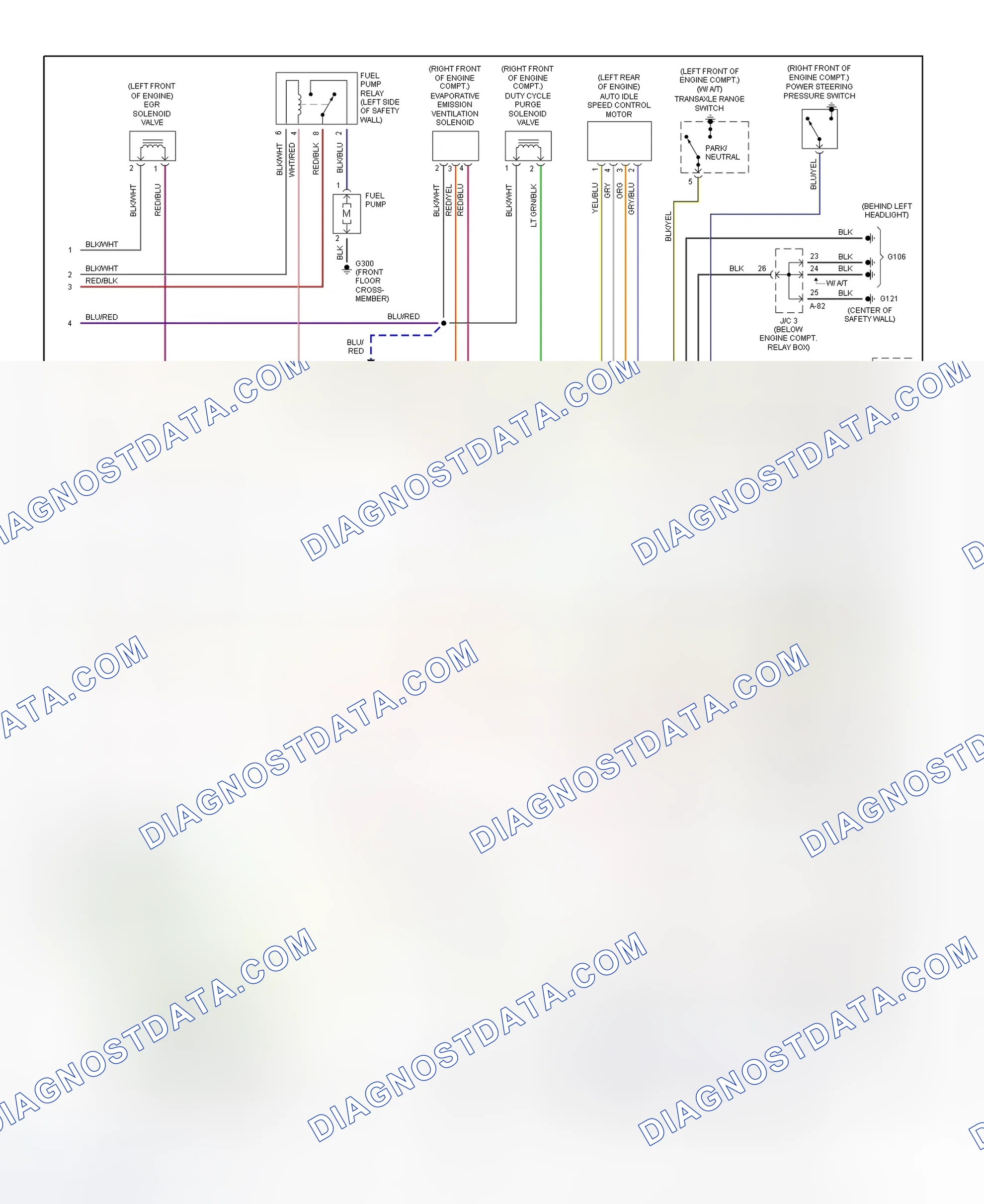 Scheme 22: Wiring Diagram (Eclipse 2.0L Non-Turbo - 3 Of 3)