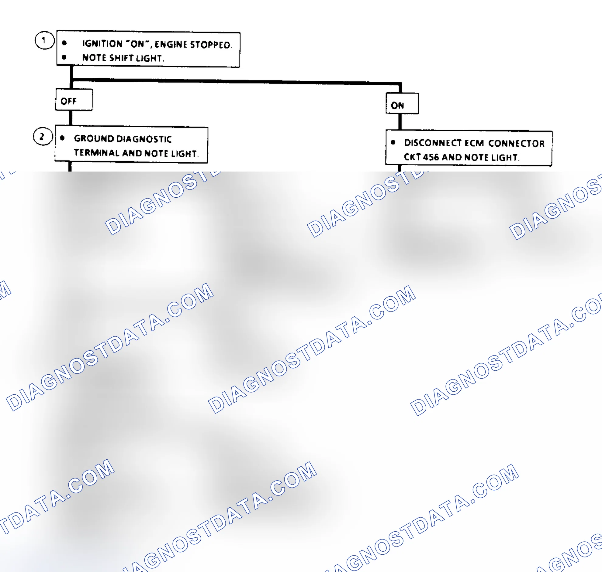 Scheme 138: Manual Transmission Shift Light Check Flow Chart