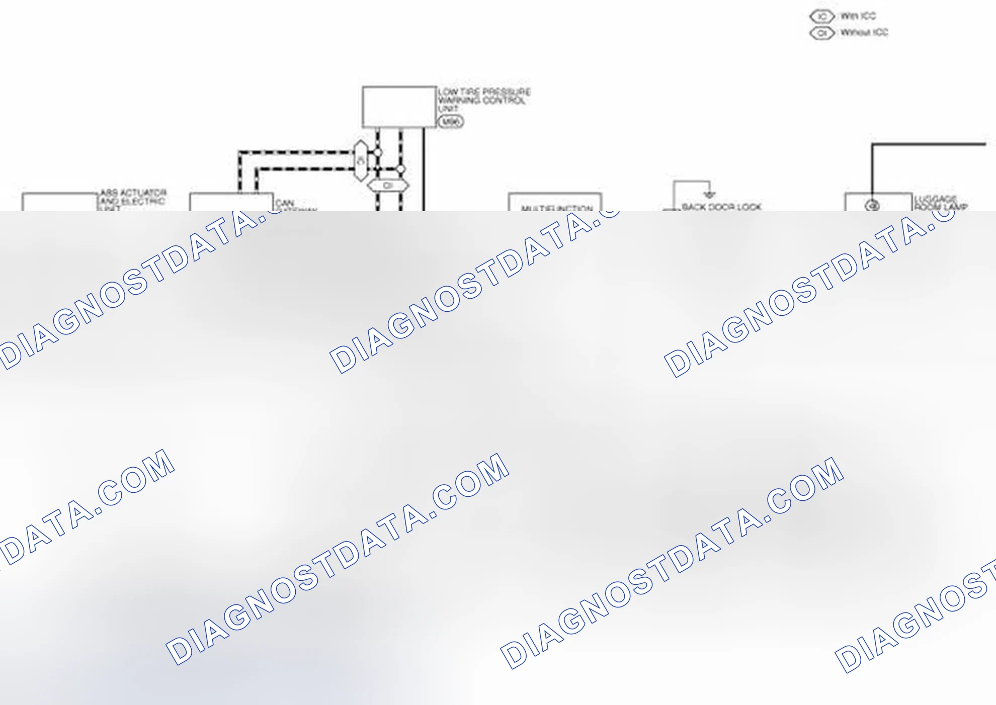 Scheme 9