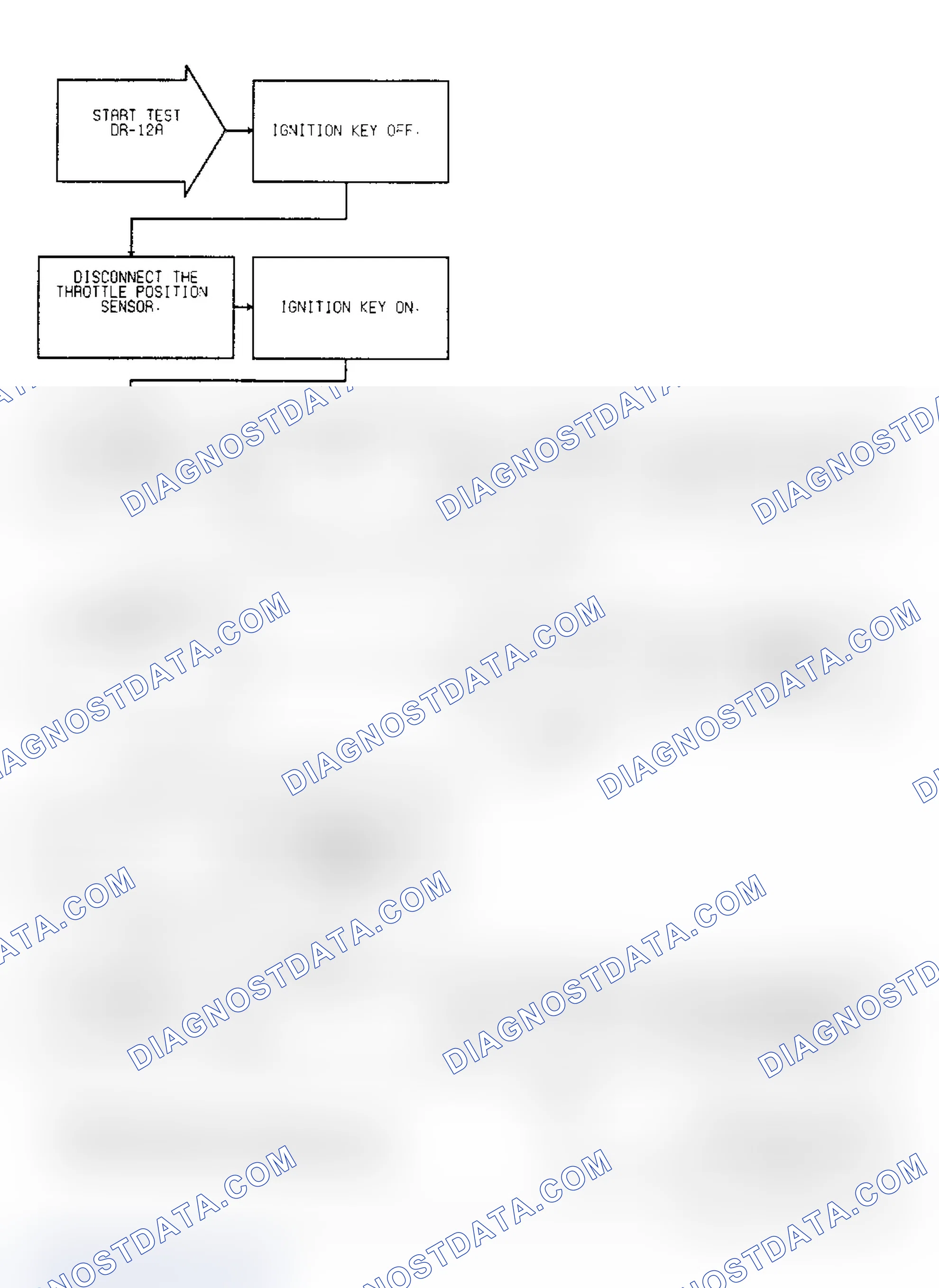 Scheme 606: Test DR-12A Code 24, TPS Voltage Low