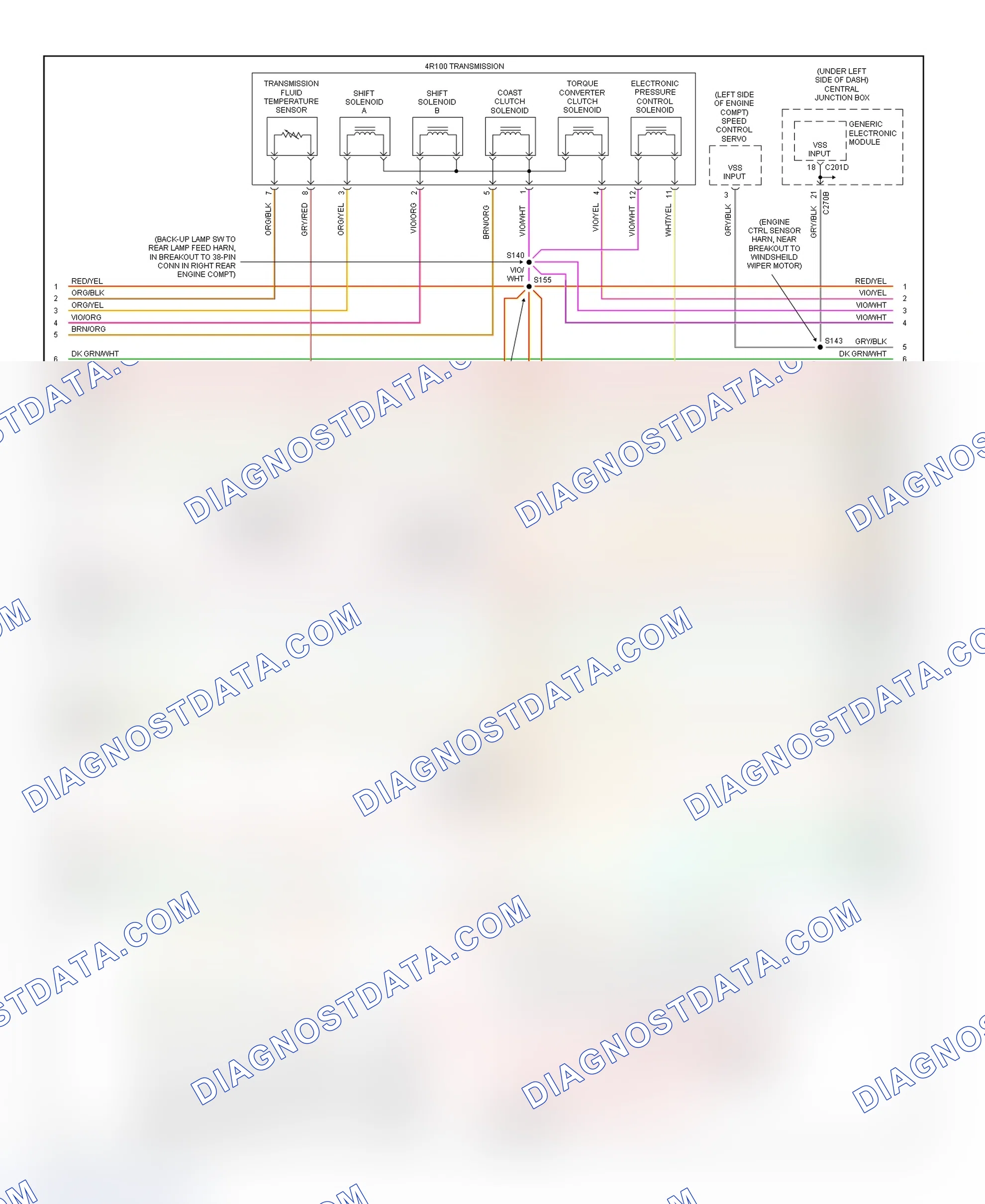 Scheme 134: PCM Wiring Diagram (Pickup - F150 - 5.4L Gasoline W/4R100 Transmission - 3 Of 4)