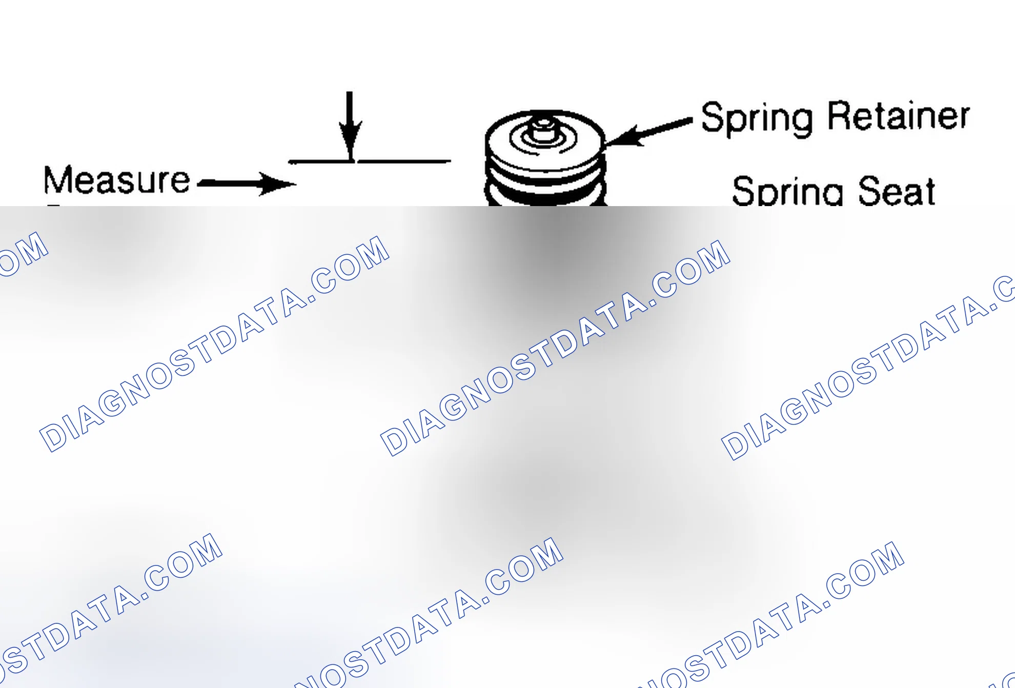 Scheme 21: Measuring Valve Spring Installed Height