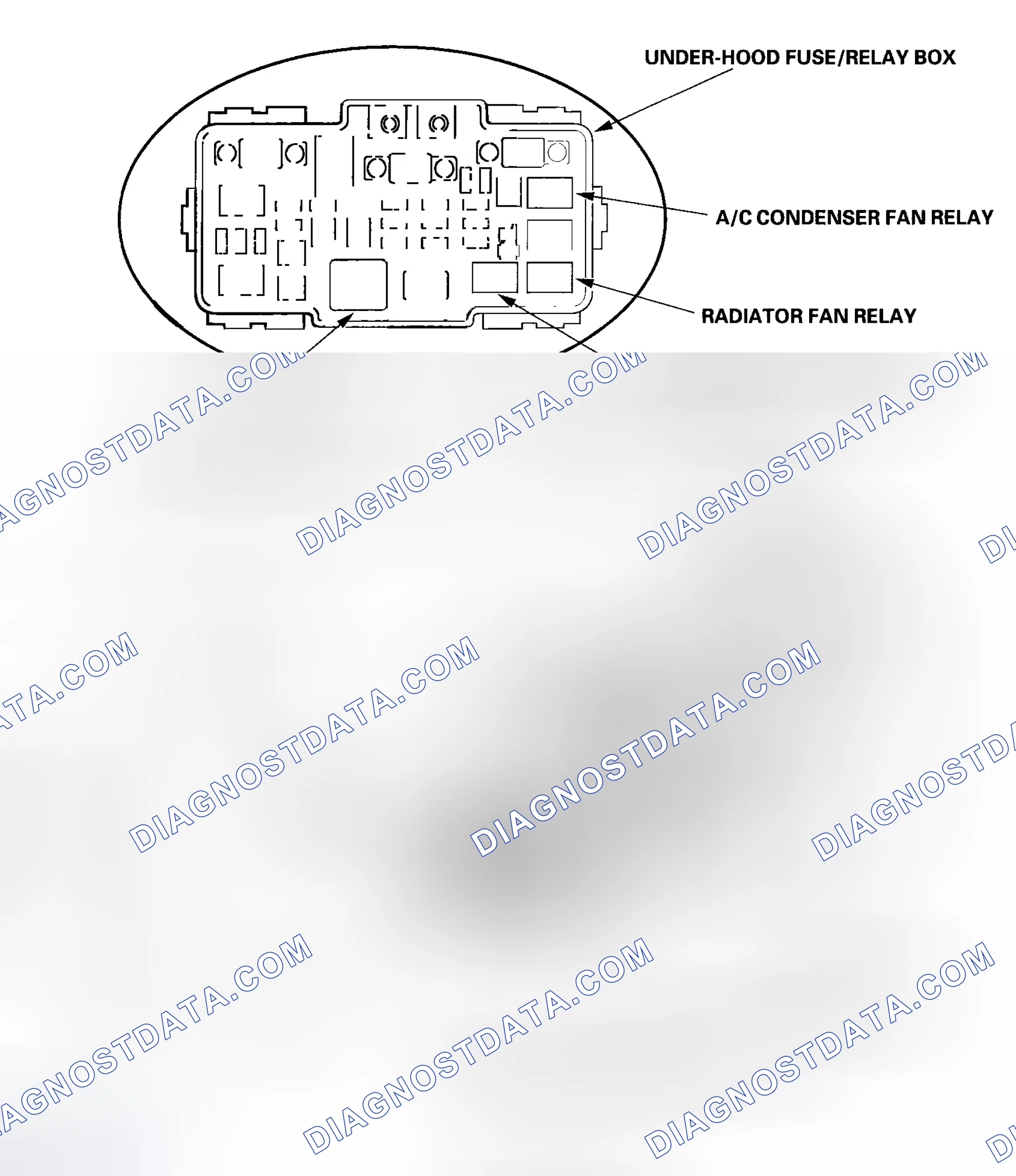 Scheme 95