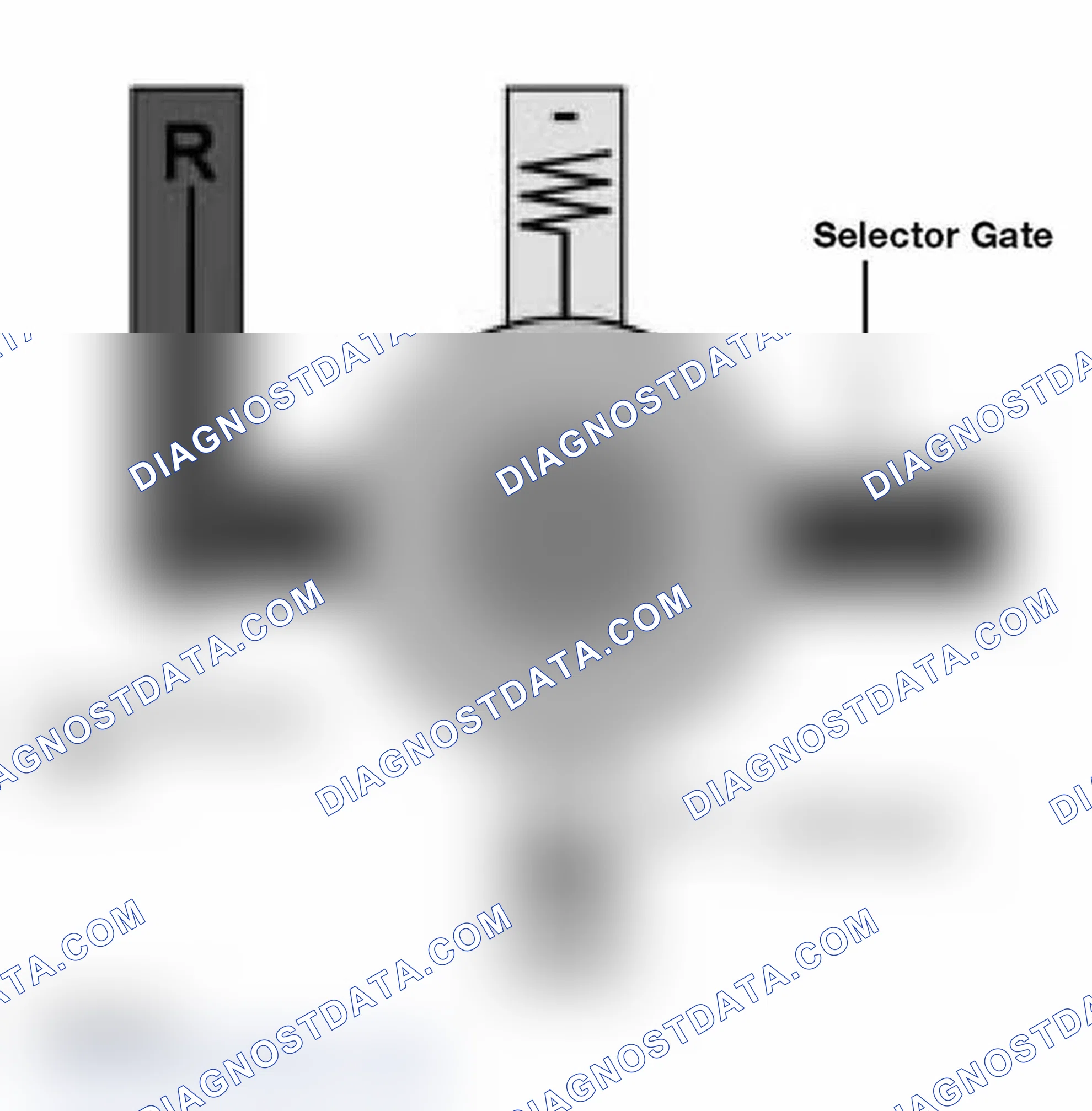 Scheme 515: Engaging A Gear
