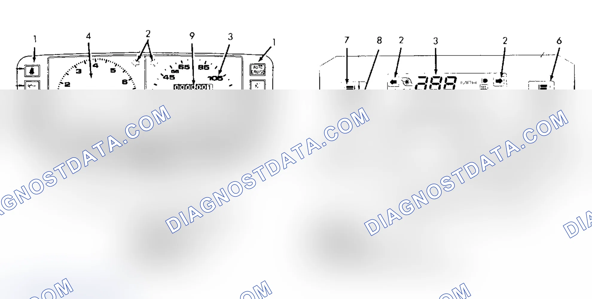 Scheme 1: SERVICE INDICATOR & WARNING LIGHTS