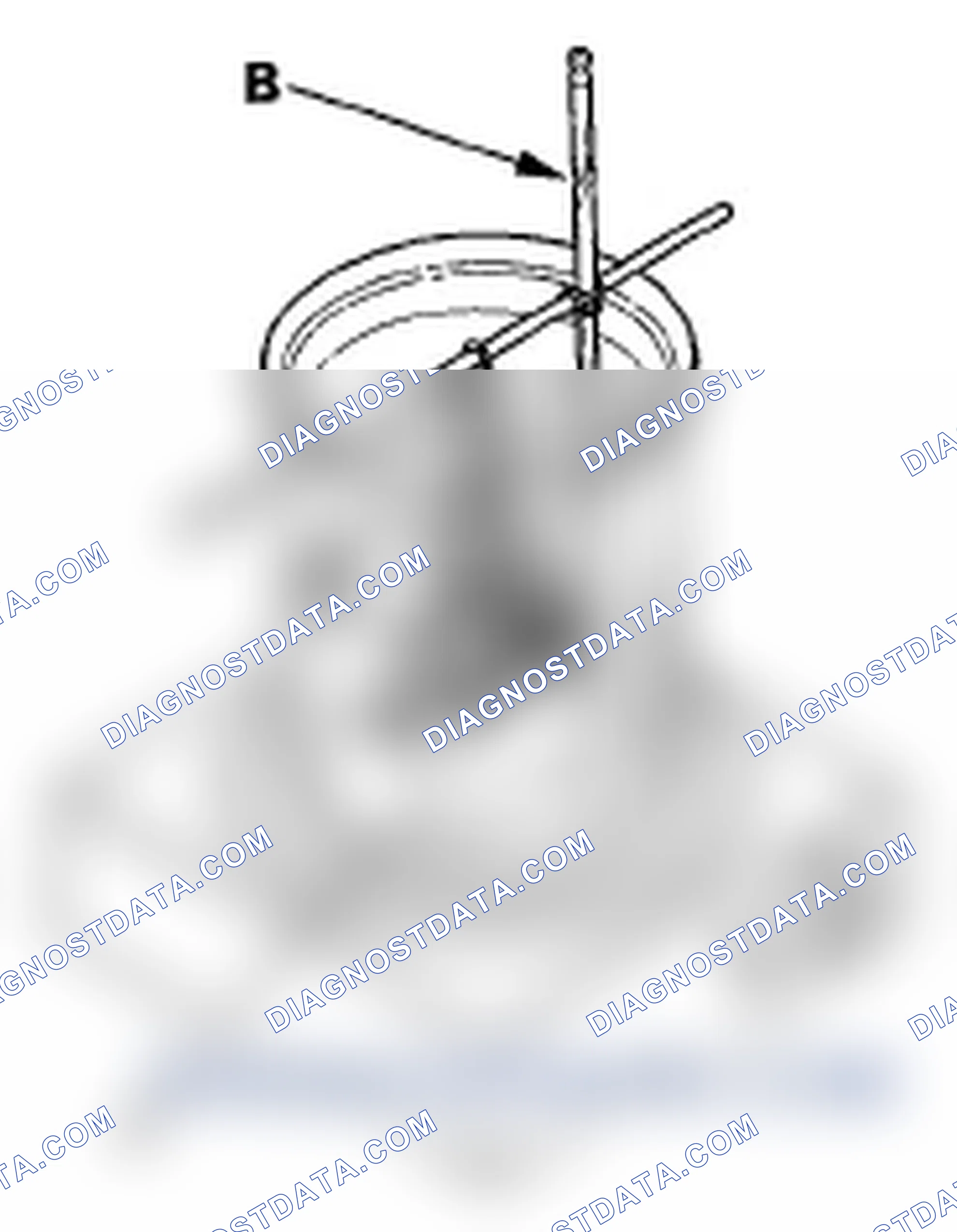 Scheme 5: Thermostat Test