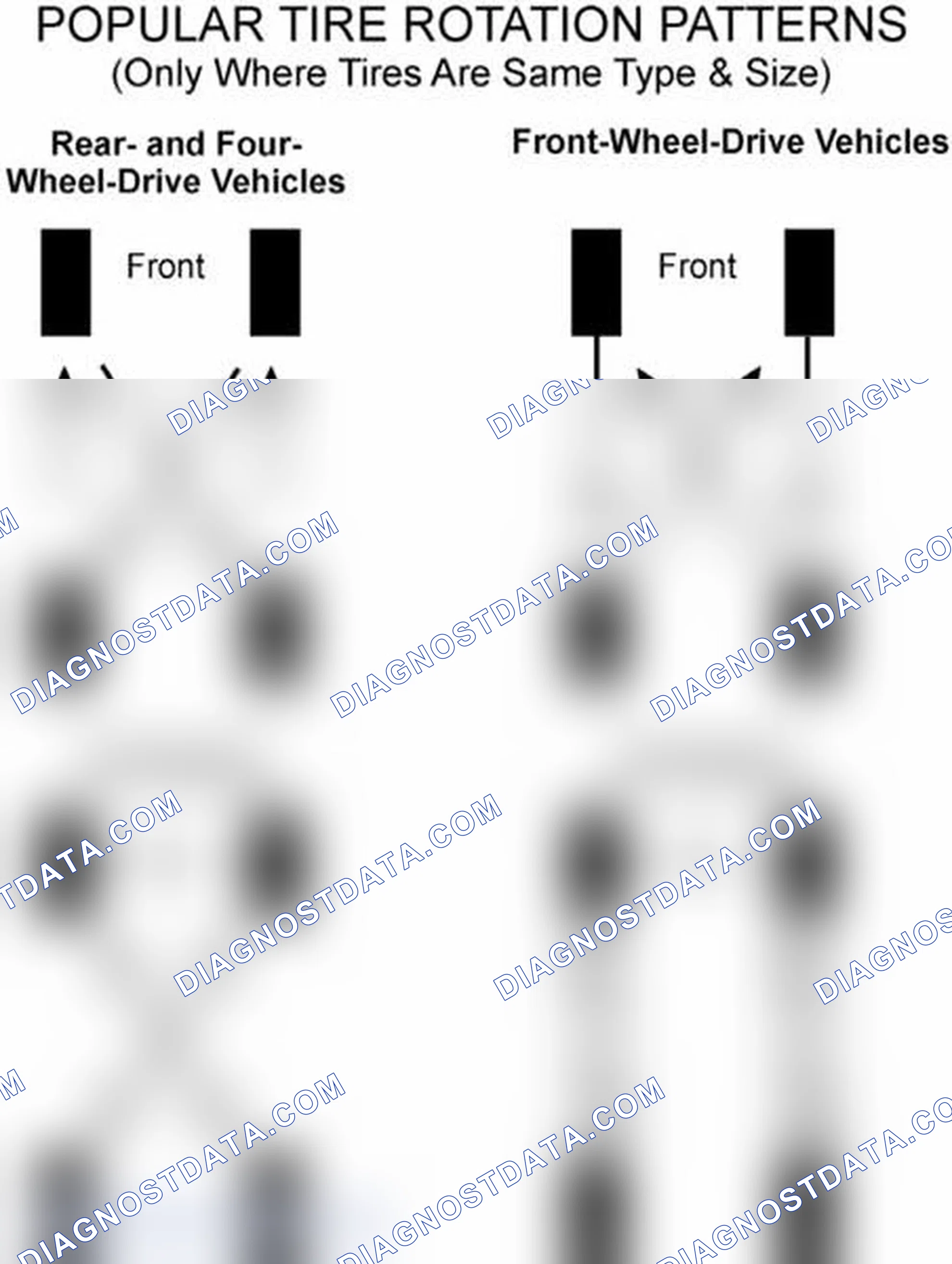 Scheme 29: Popular Tire Rotation Patterns - Without Dual Rear Wheels