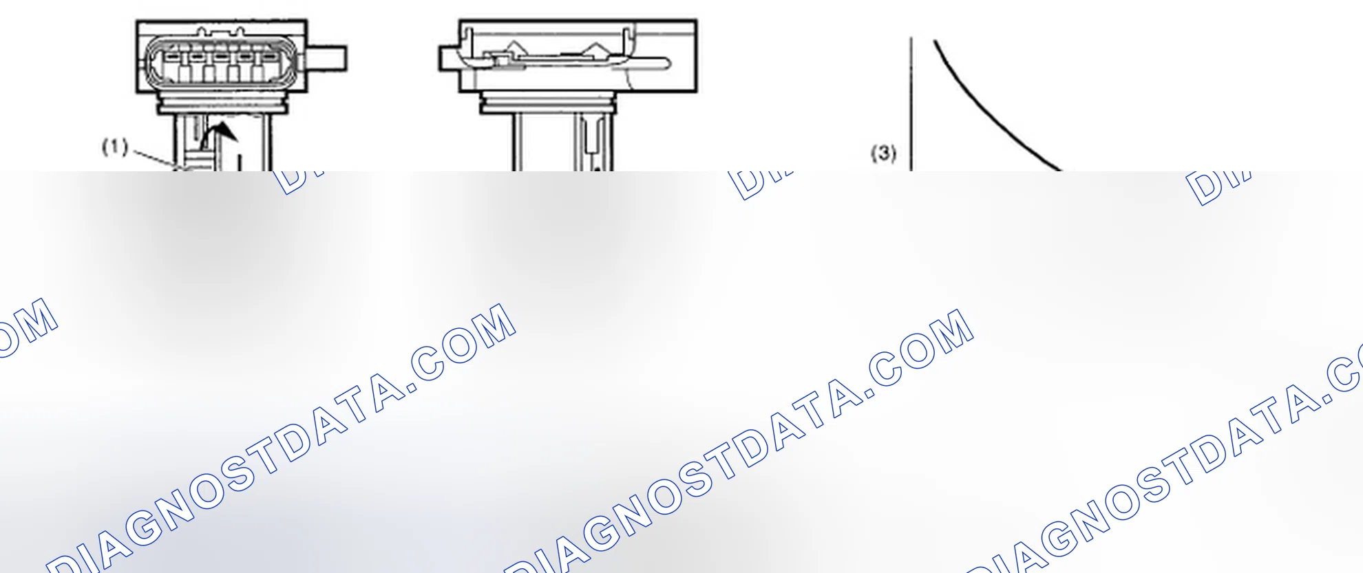 Scheme 18: Identifying Intake Air Temperature Sensor Output Voltage Graph