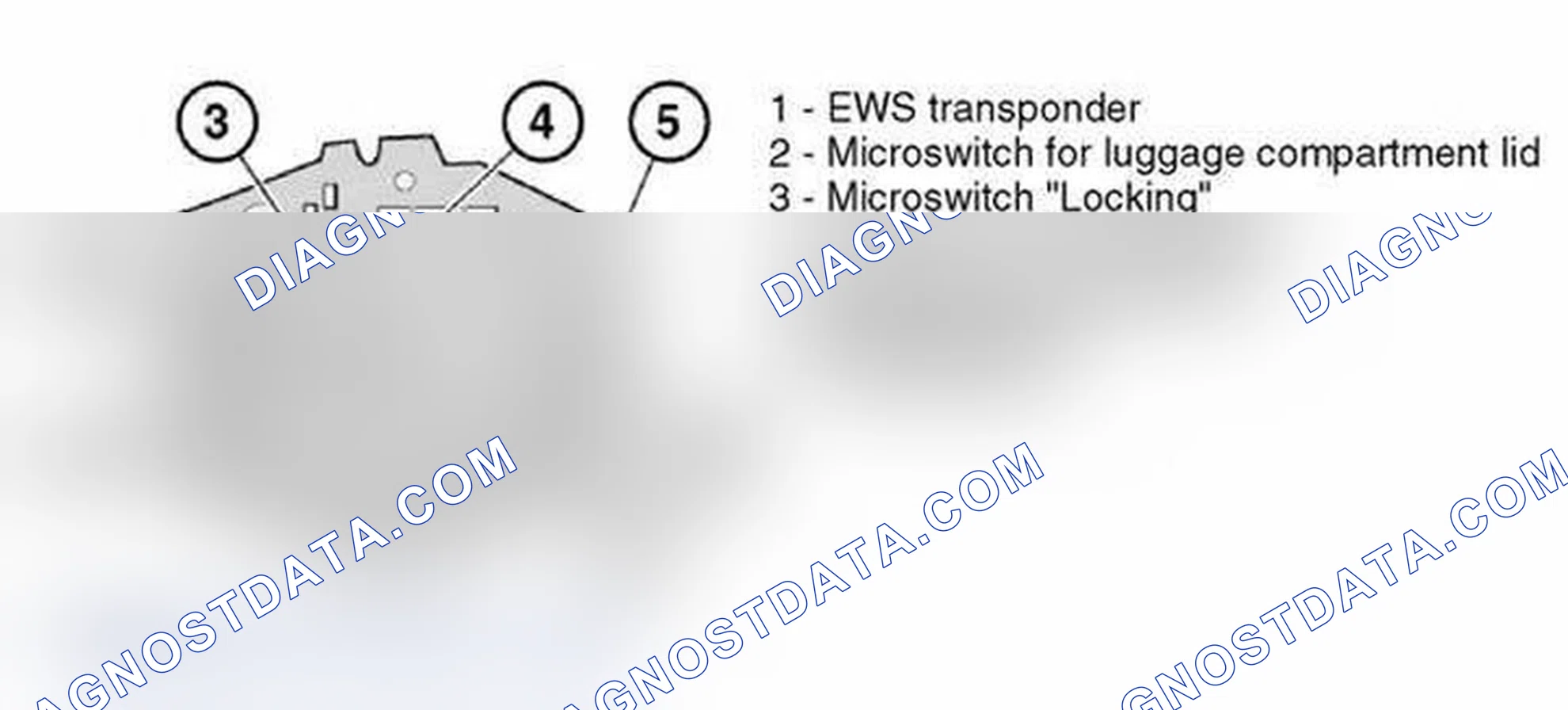 Scheme 7