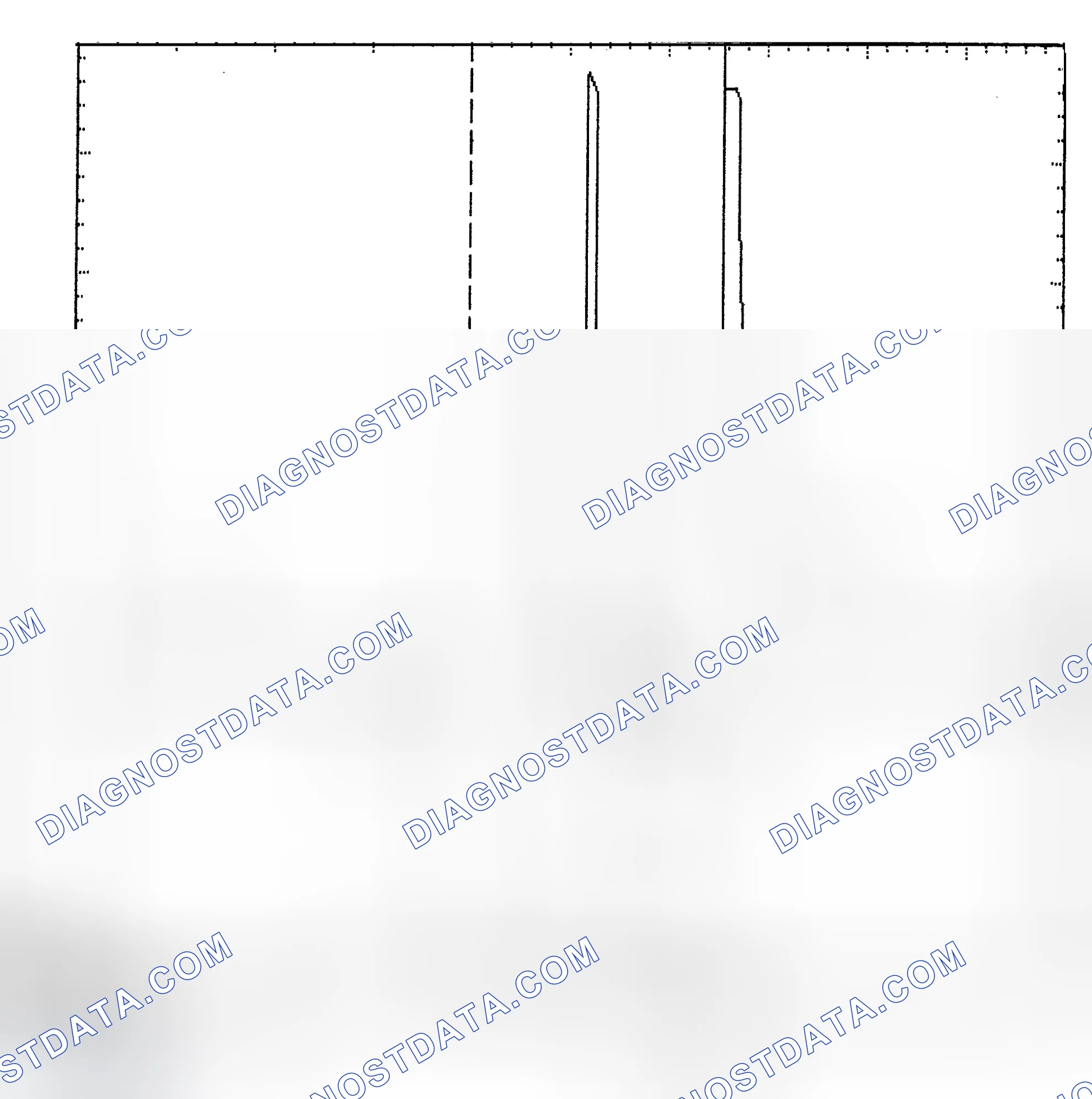 Scheme 6: Identifying Current Controlled Type Injector Pattern