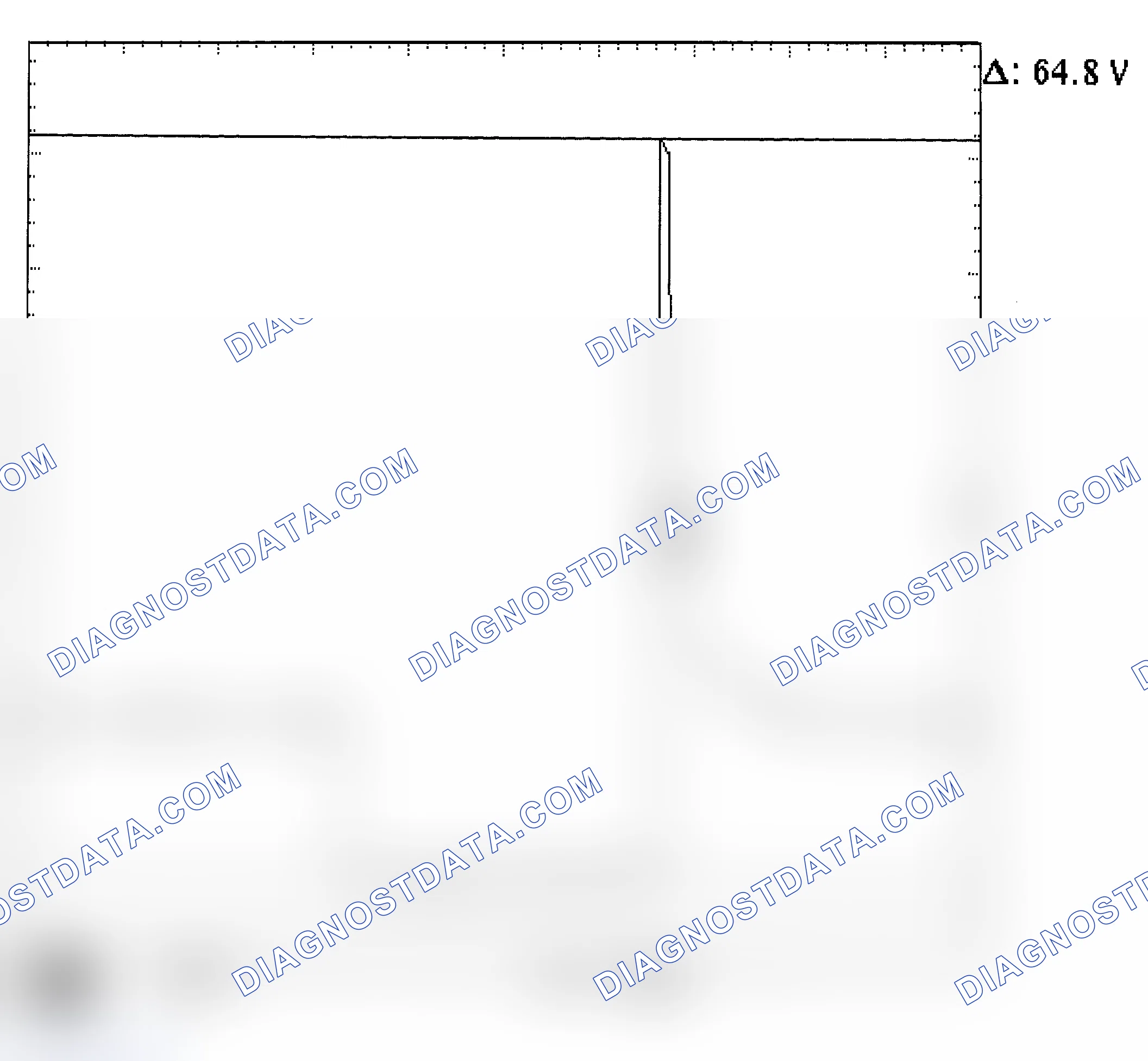 Scheme 21: Injector Bank - Known Good - Voltage Pattern