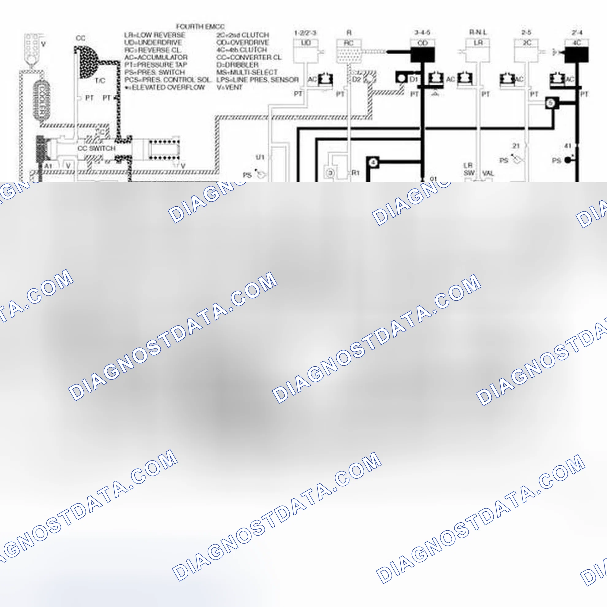 Scheme 170