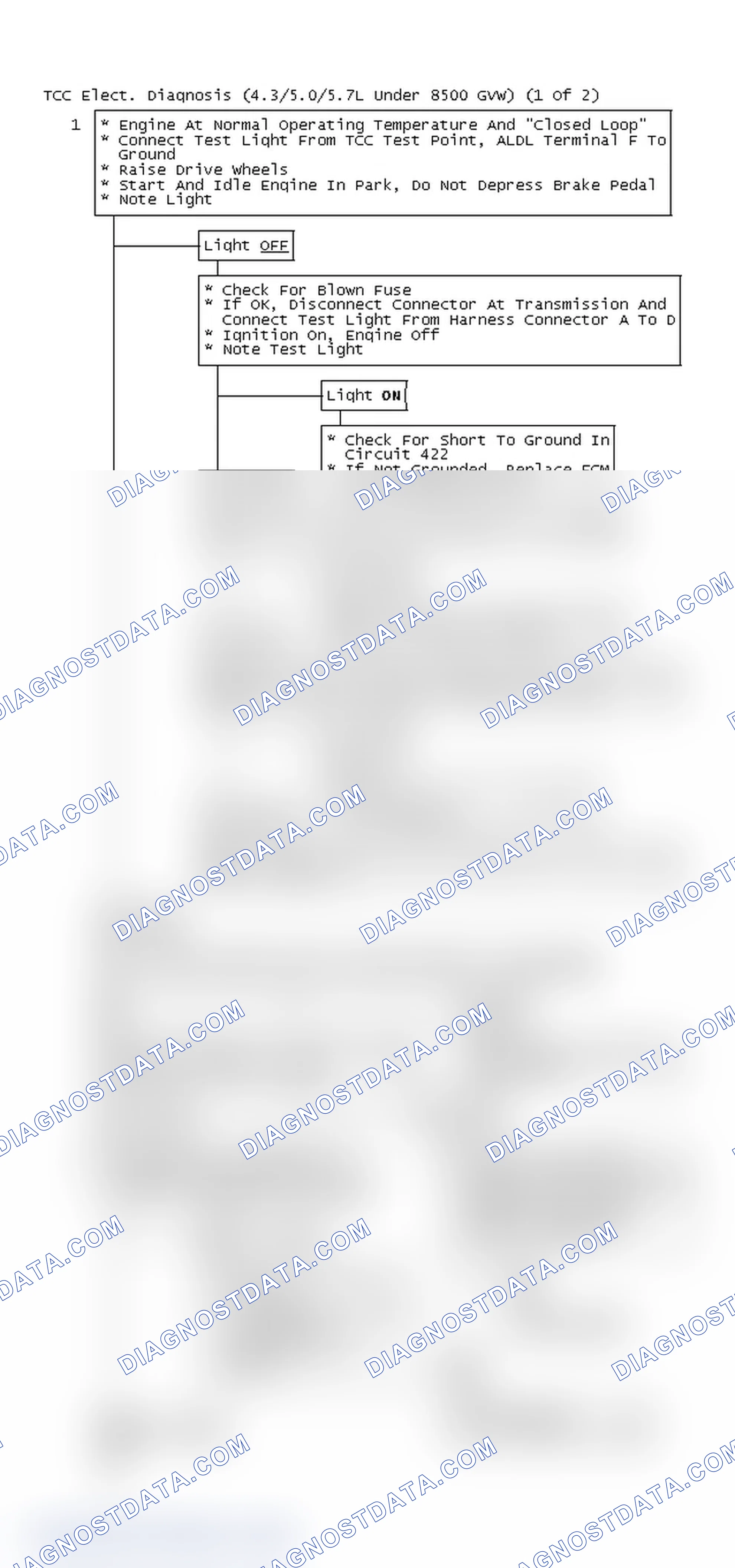 Scheme 129: TCC Elect. Diagnosis (4.3/5.0/5.7L Under 8500 GVW) (1 Of 2)