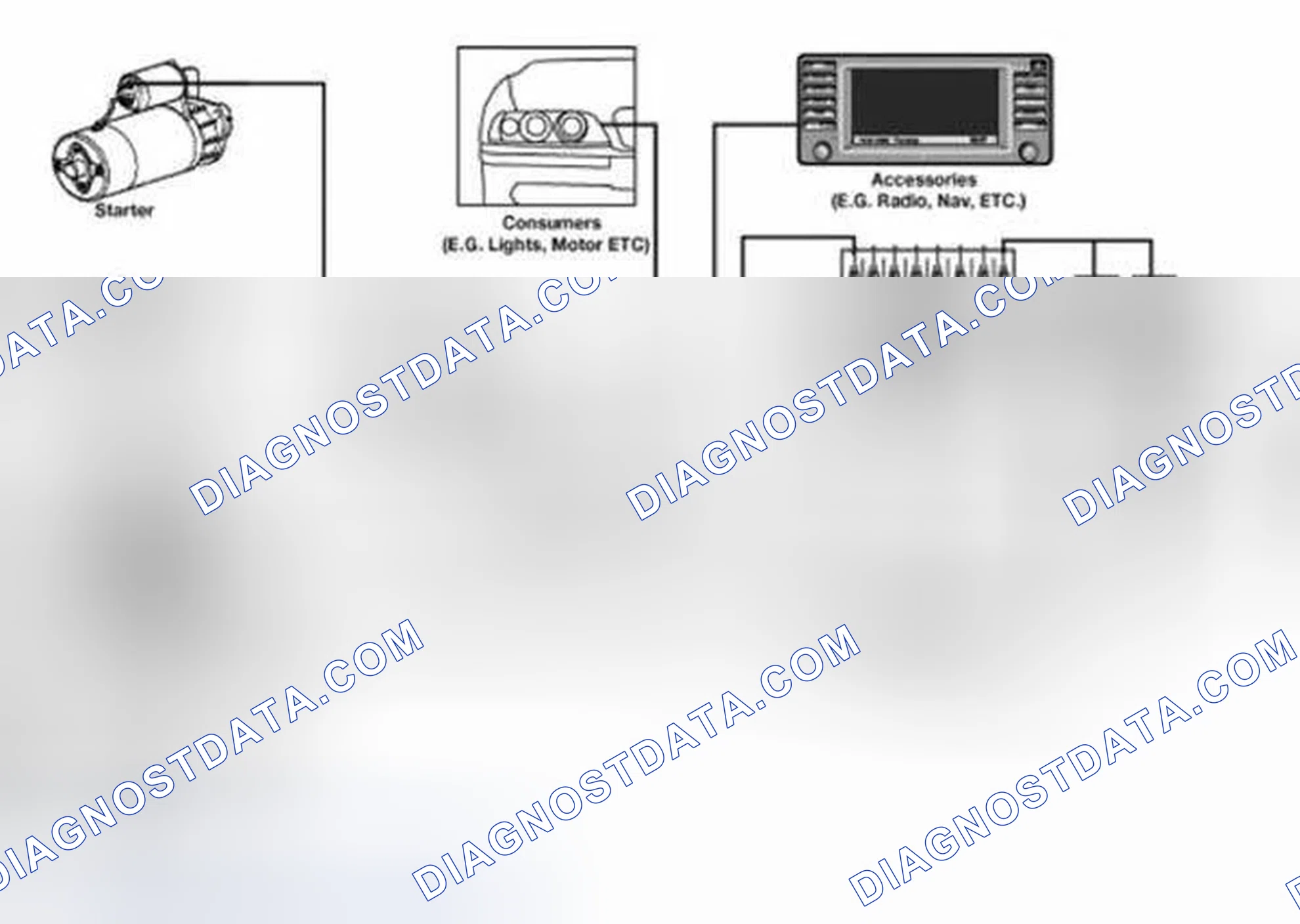 Scheme 41: The Battery