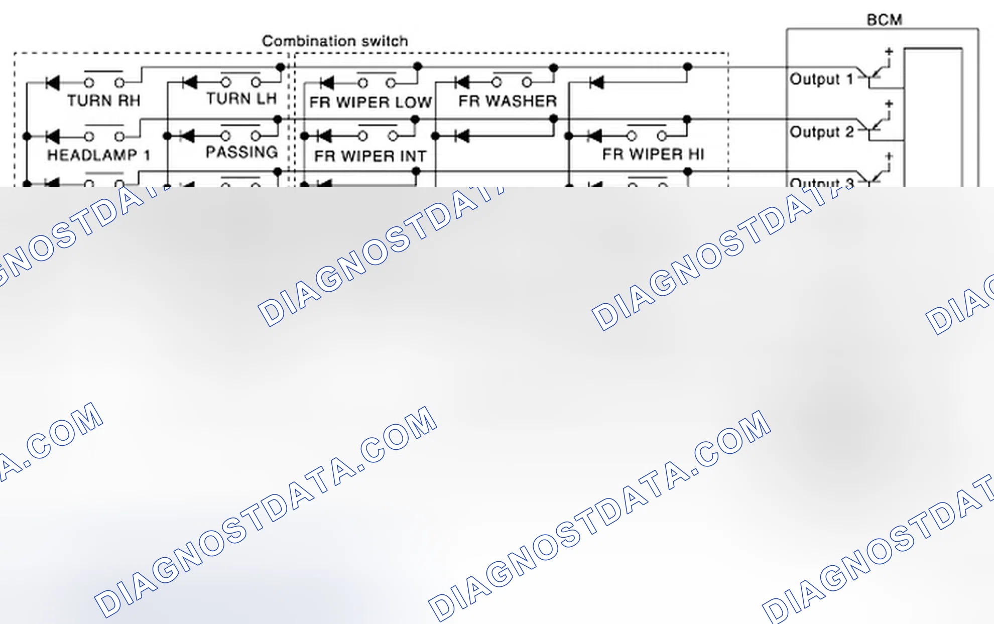 Scheme 56: COMBINATION SWITCH READING FUNCTION