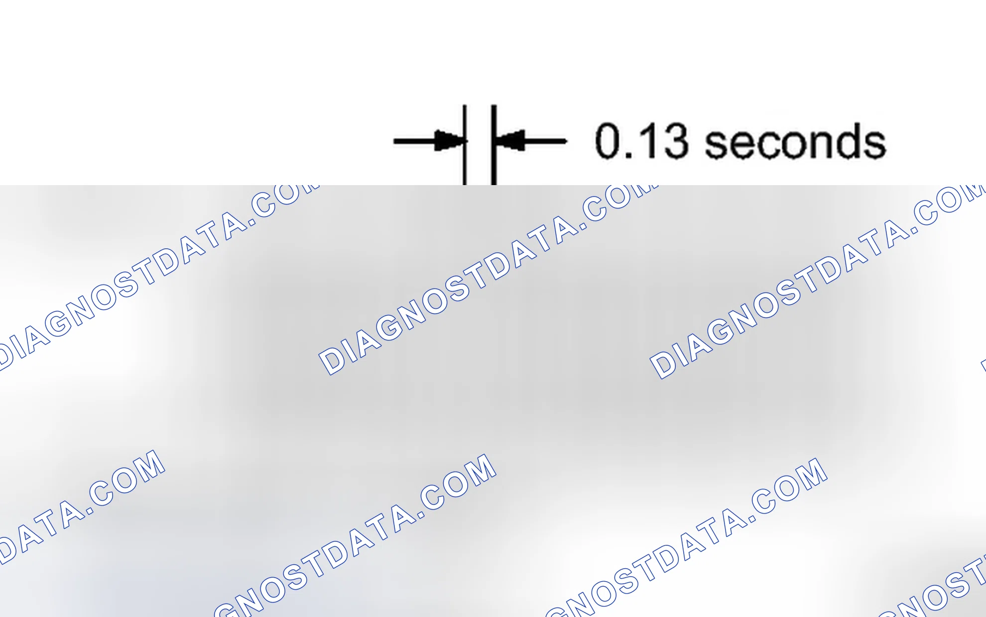 Scheme 361: CHECK MODE PROCEDURE