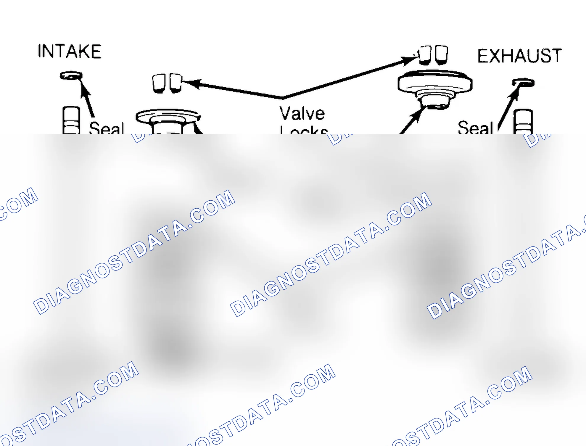 Scheme 4: Exploded View of Valve Assemblies