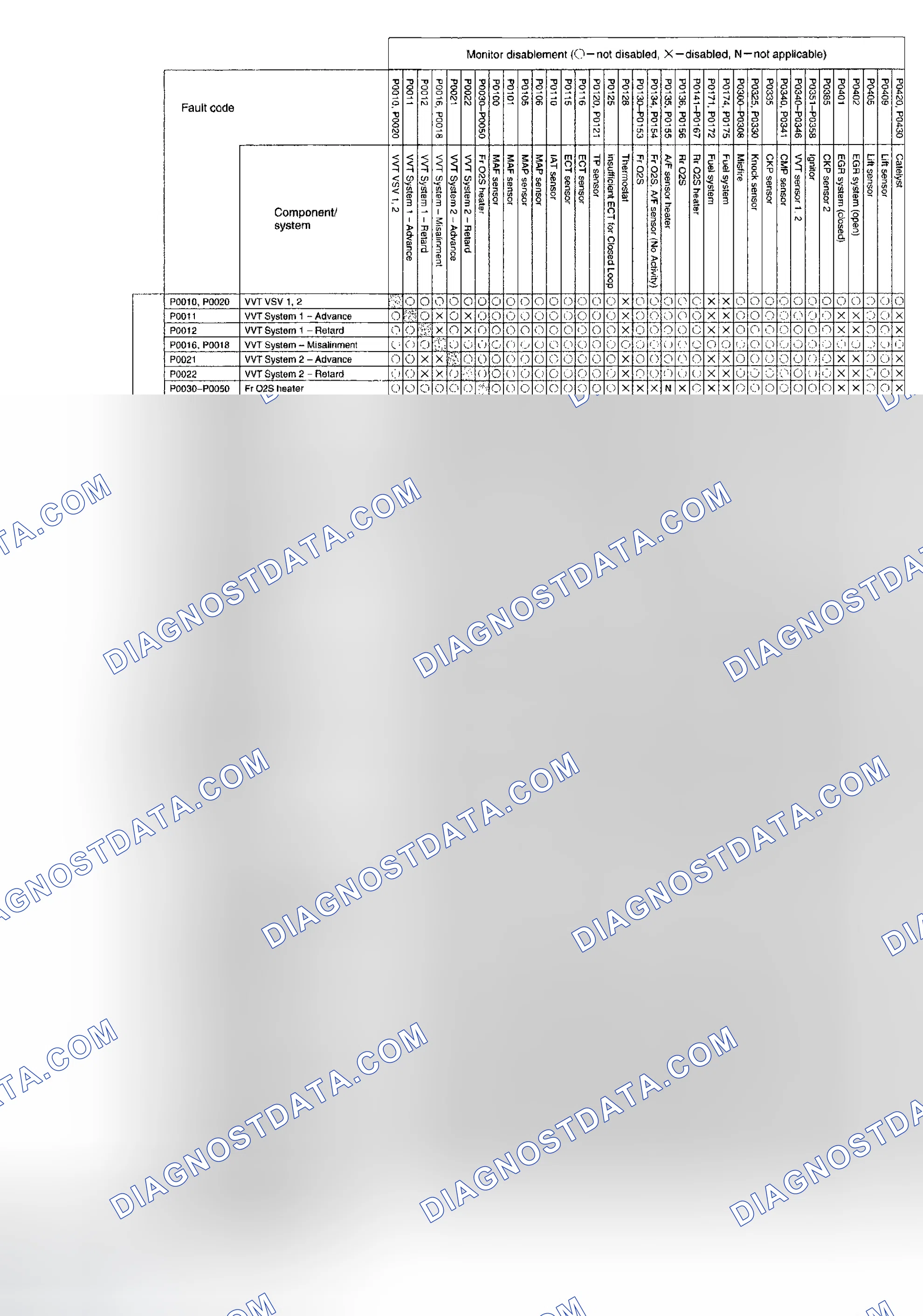 Scheme 322
