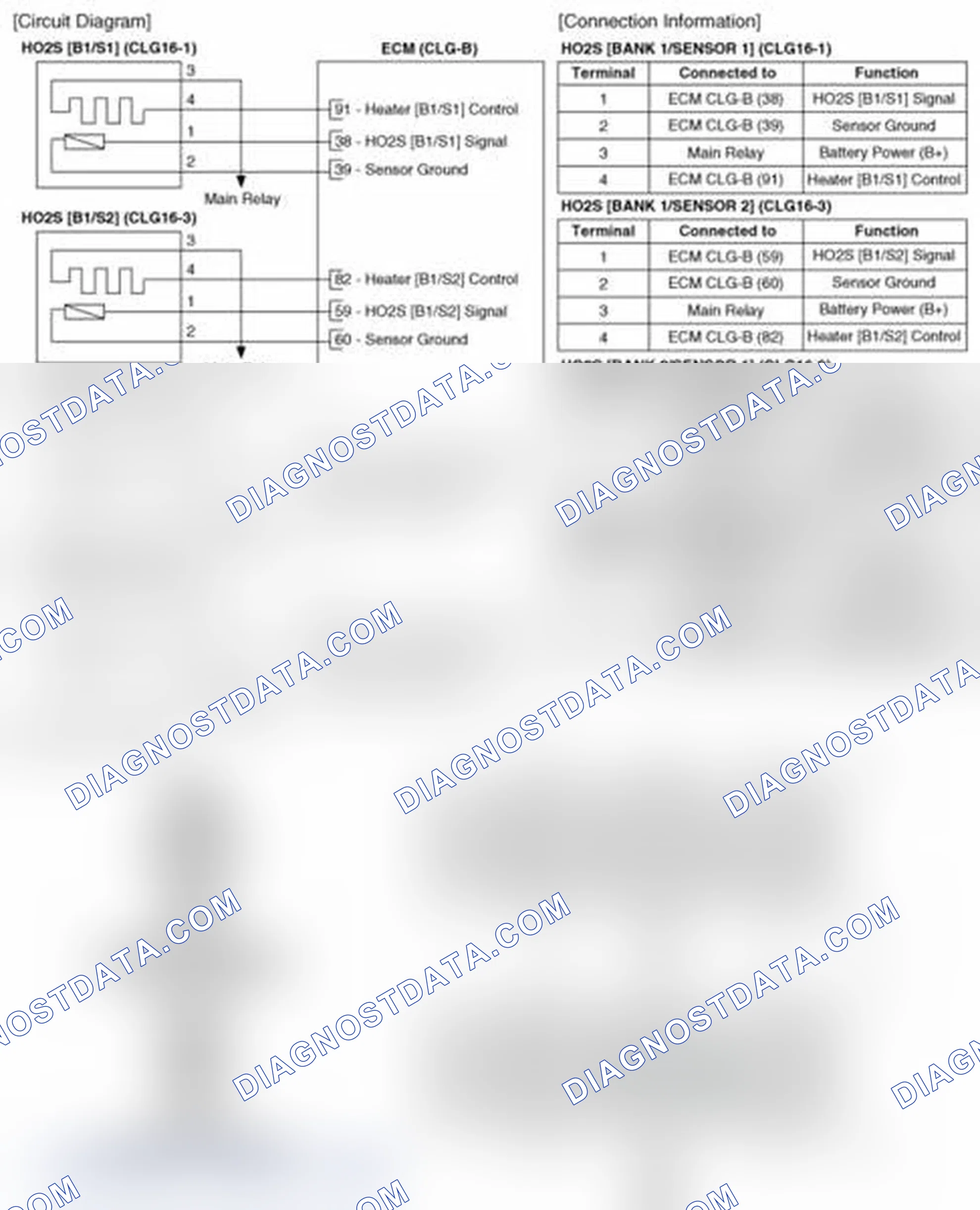 Scheme 229: Circuit Diagram