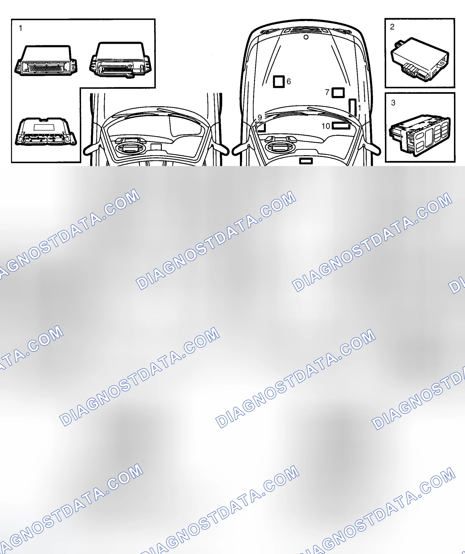 Scheme 3: Vehicle Overview