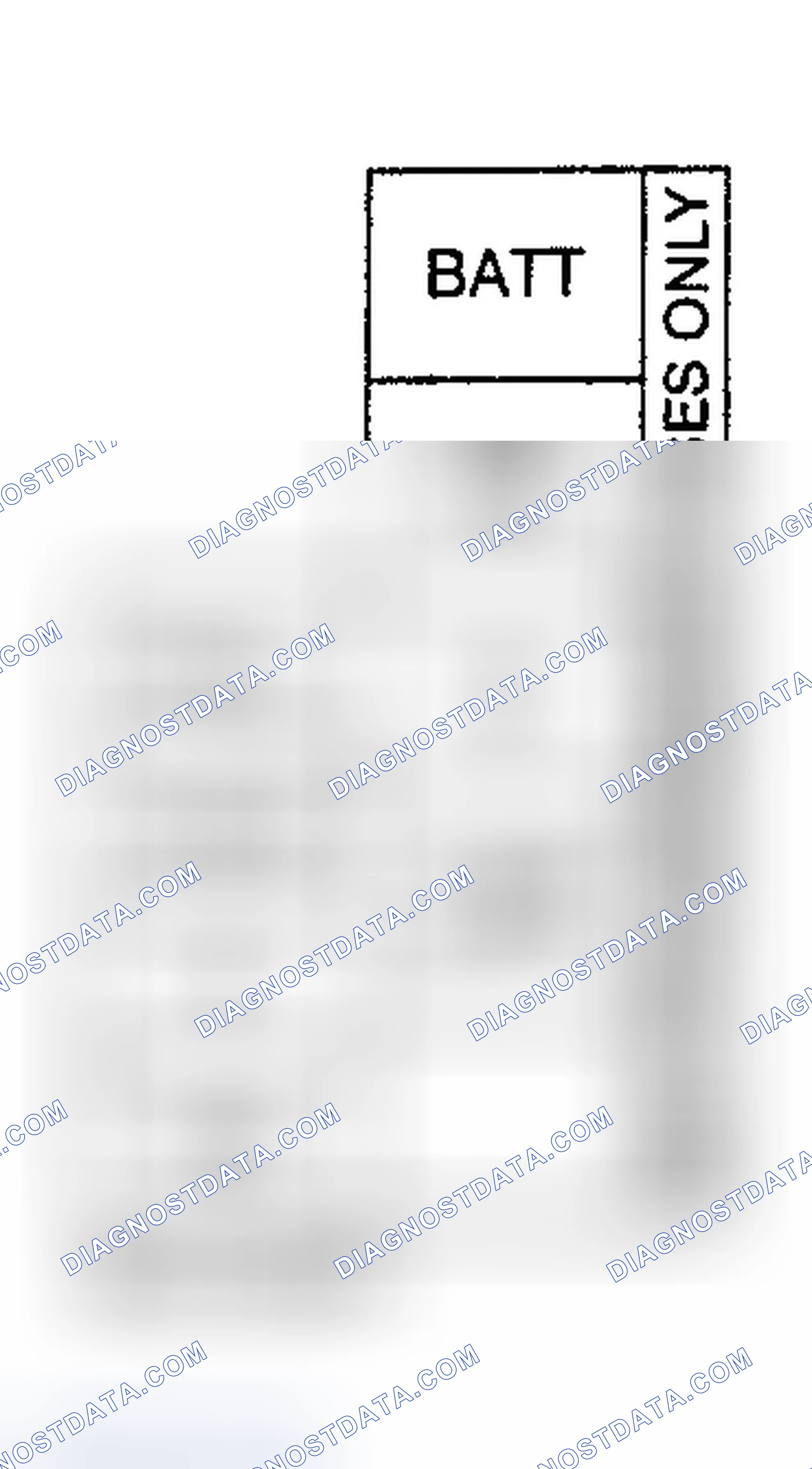 Scheme 4: MAIN FUSE BLOCK INDENTIFICATION (1996)