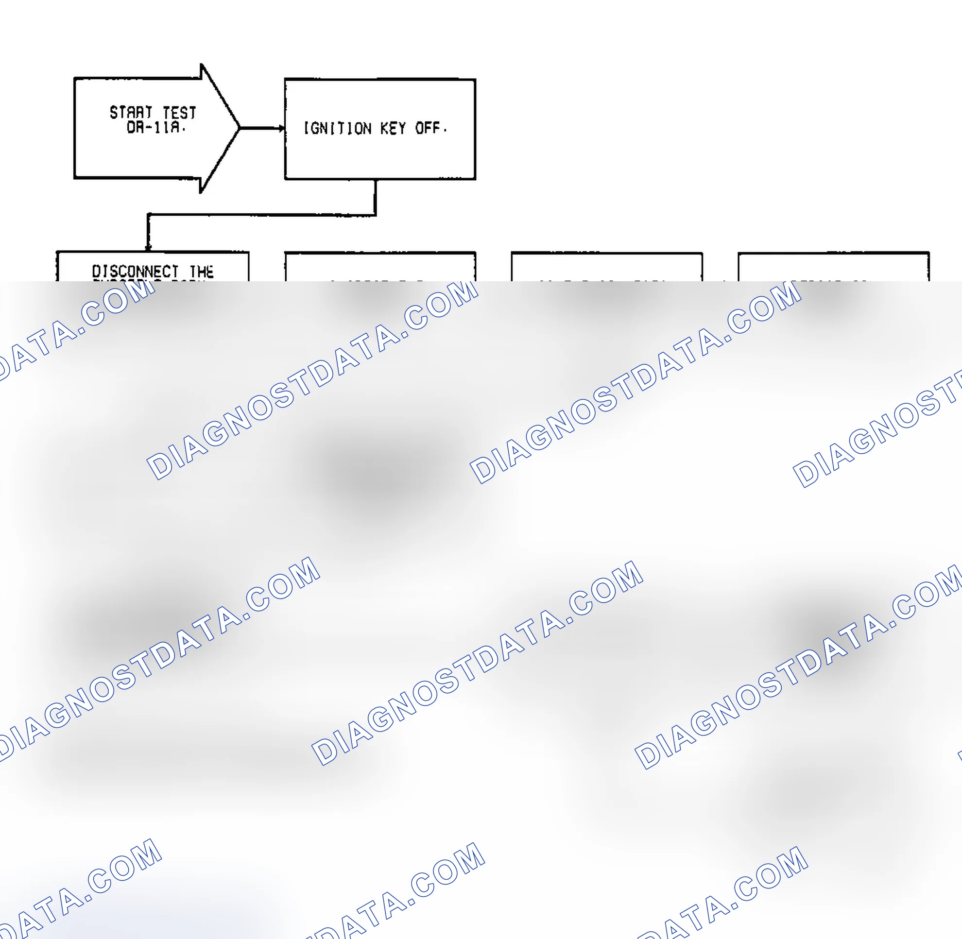 Scheme 91: Test DR-11A, Code 23: (1 of 2) Throttle Body Temp High