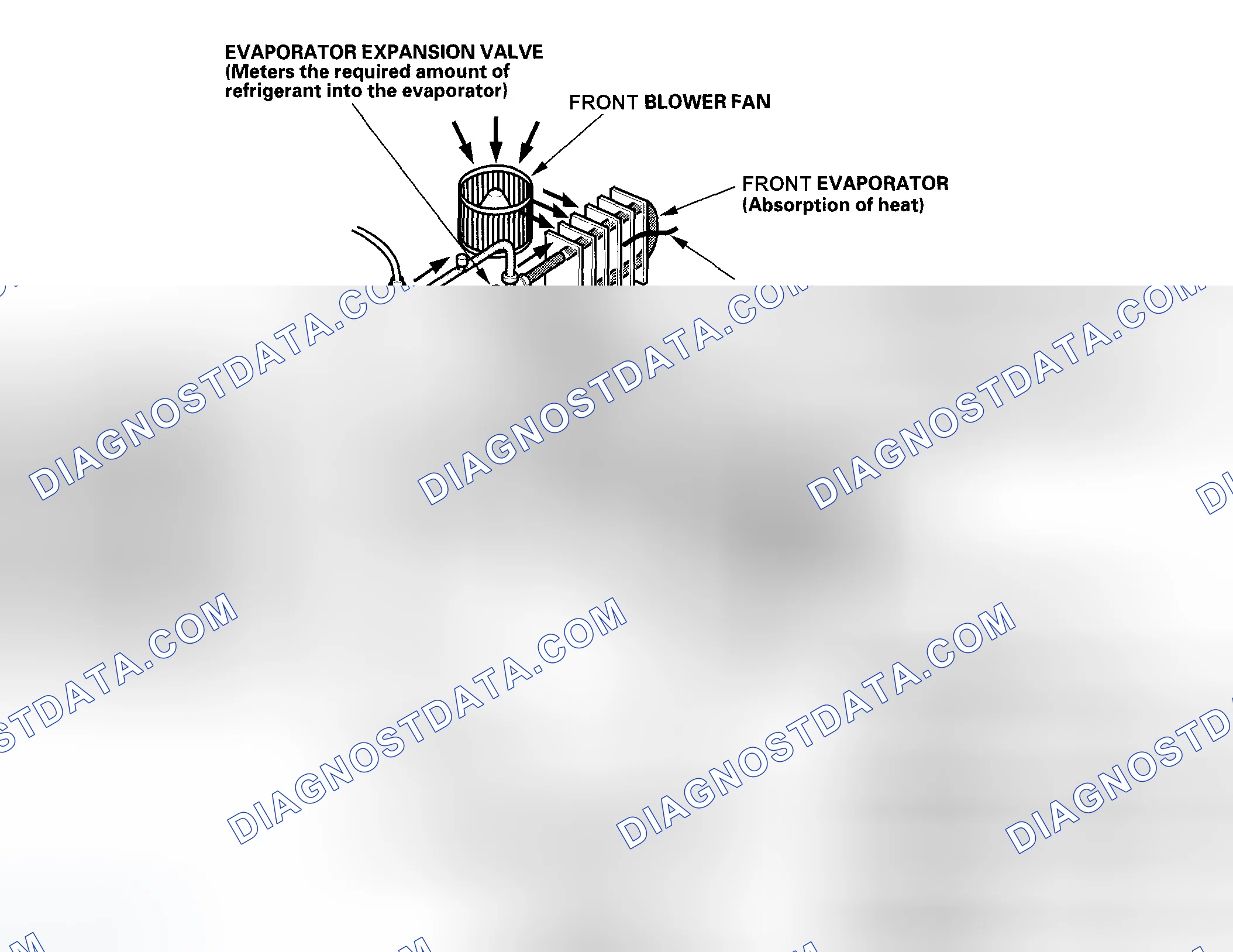 Scheme 4: System Description