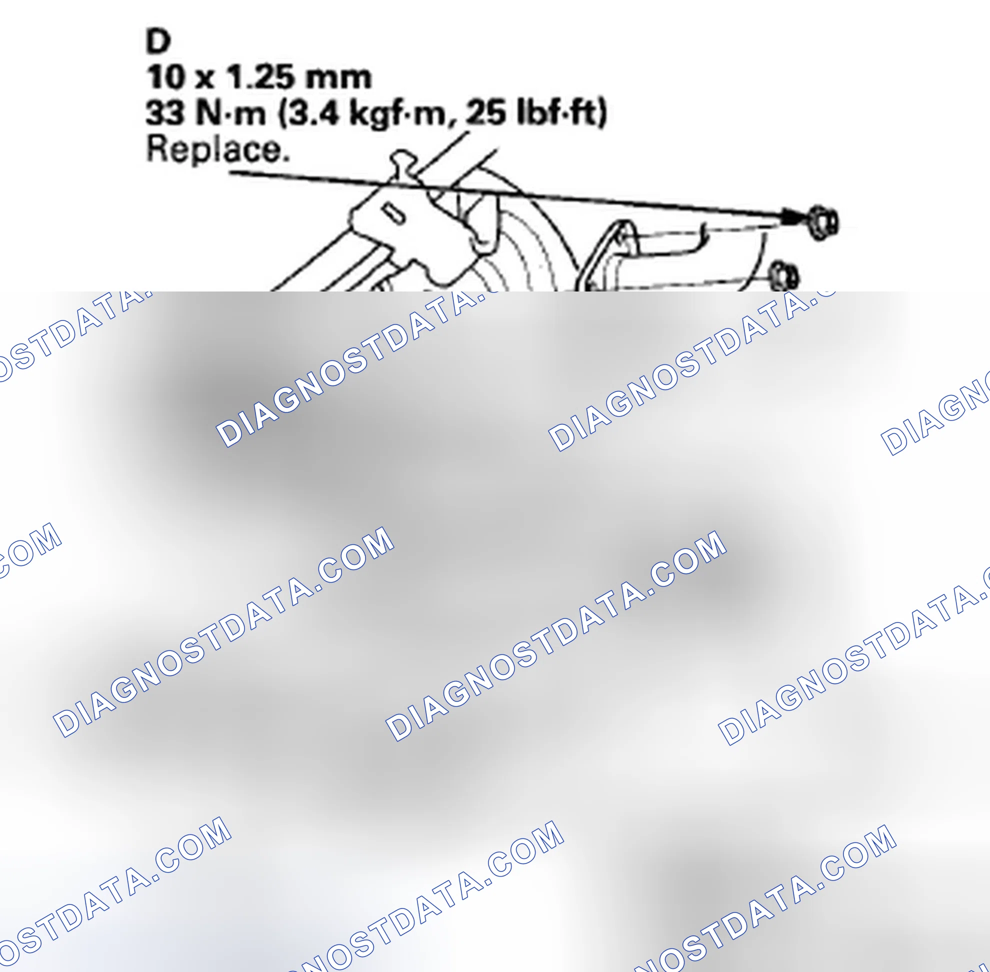 Scheme 171
