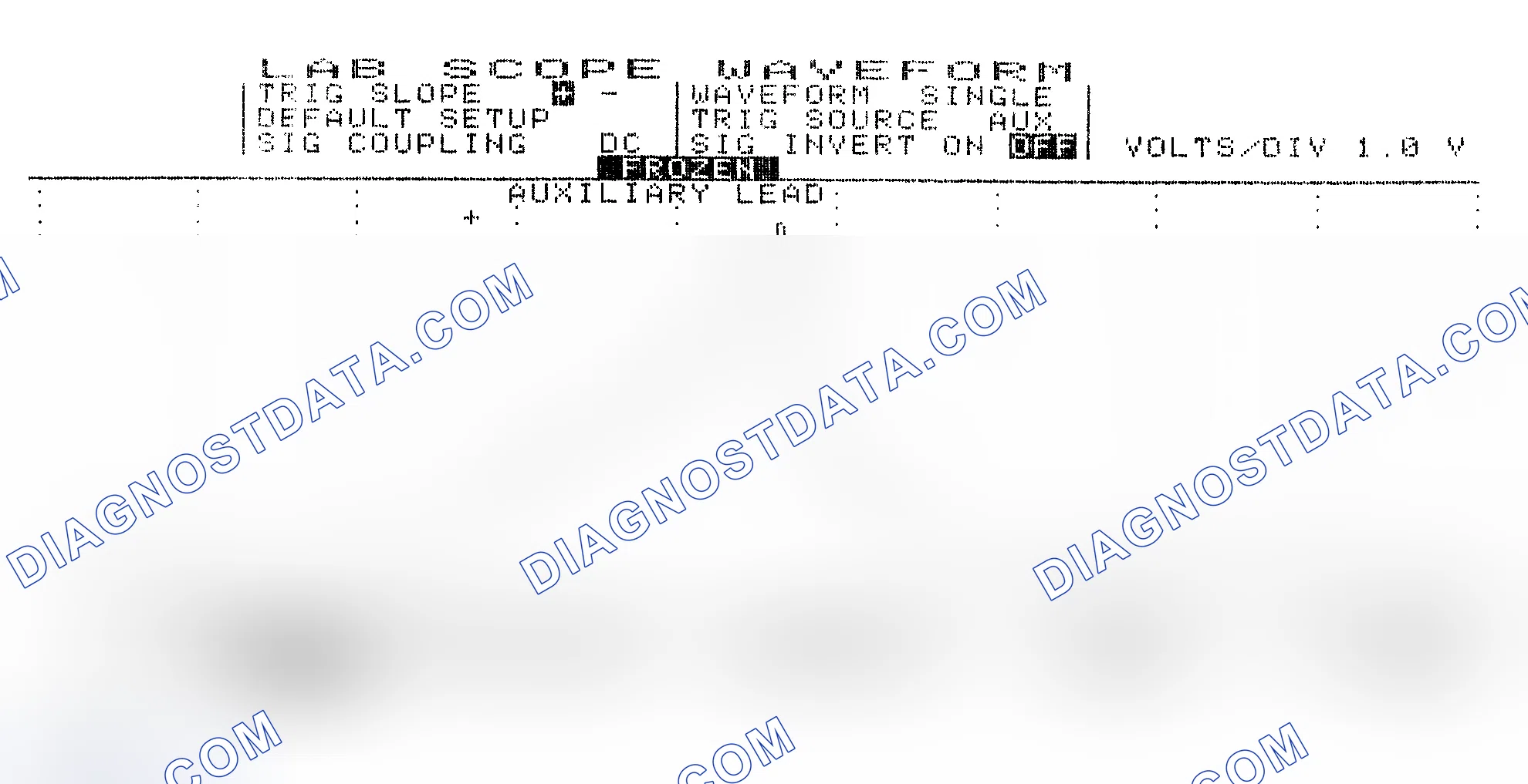 Scheme 19: Single Injector w/Excessive Current Flow - Current Pattern