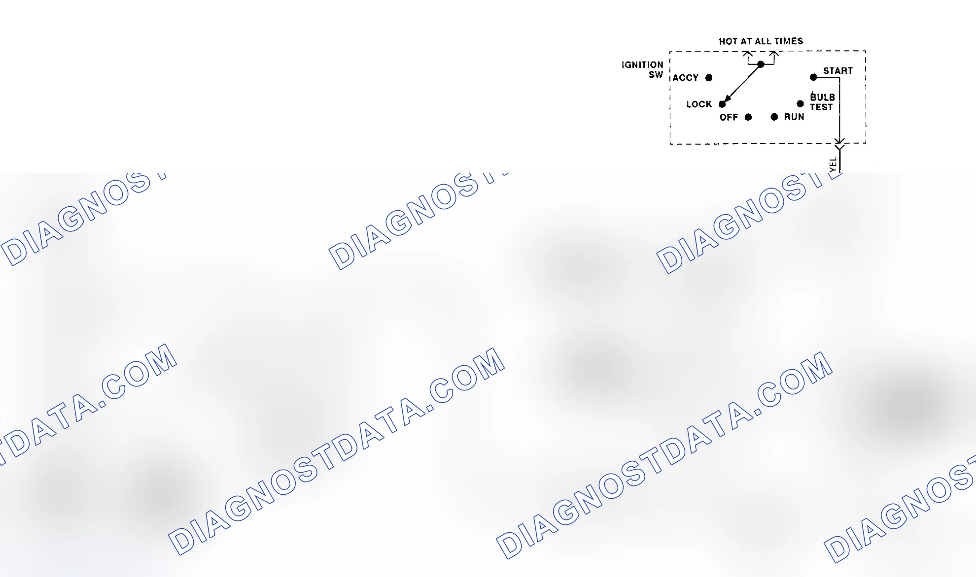 Scheme 21: Starter System Schematic (Cavalier & Sunbird)