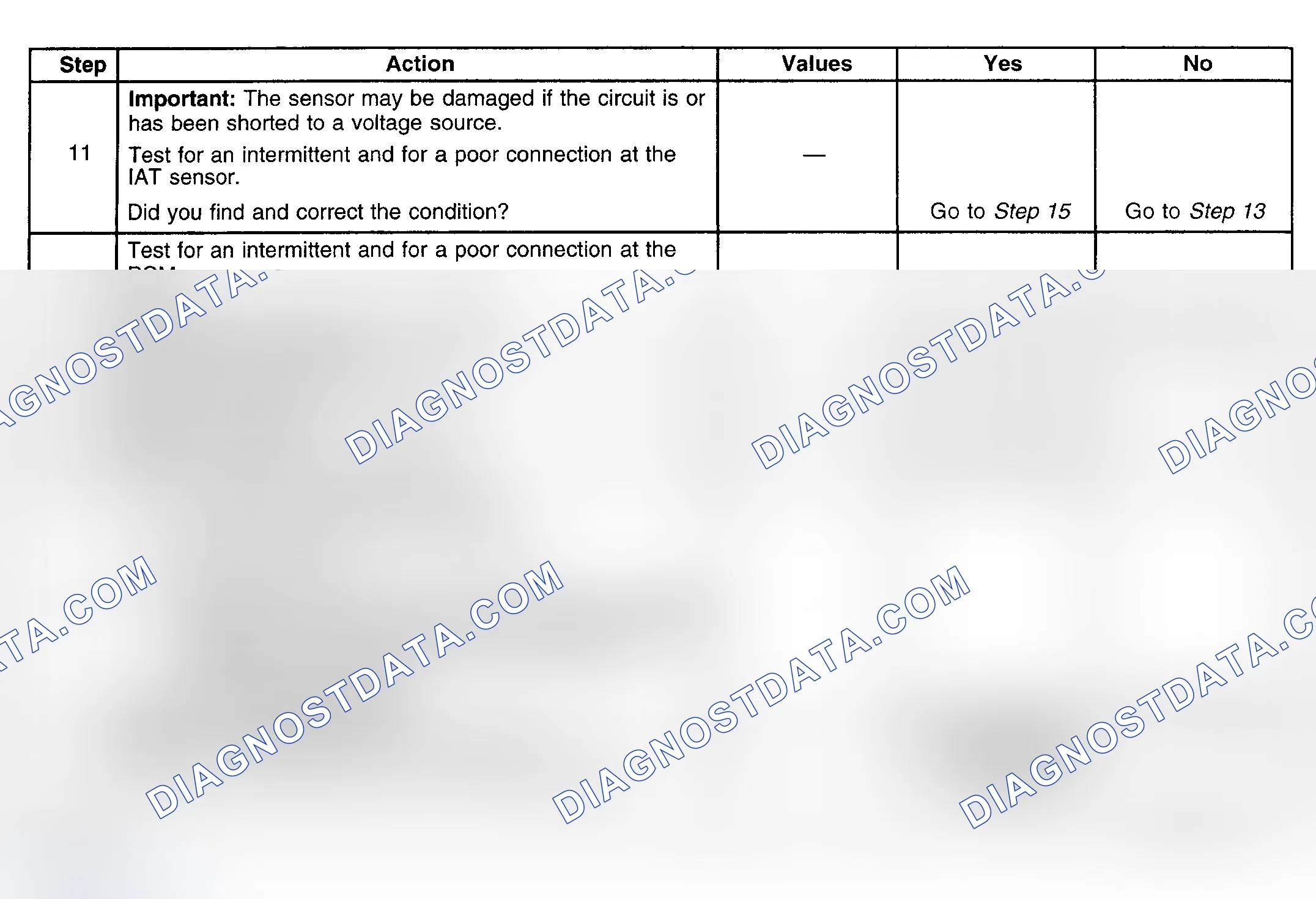 Scheme 119