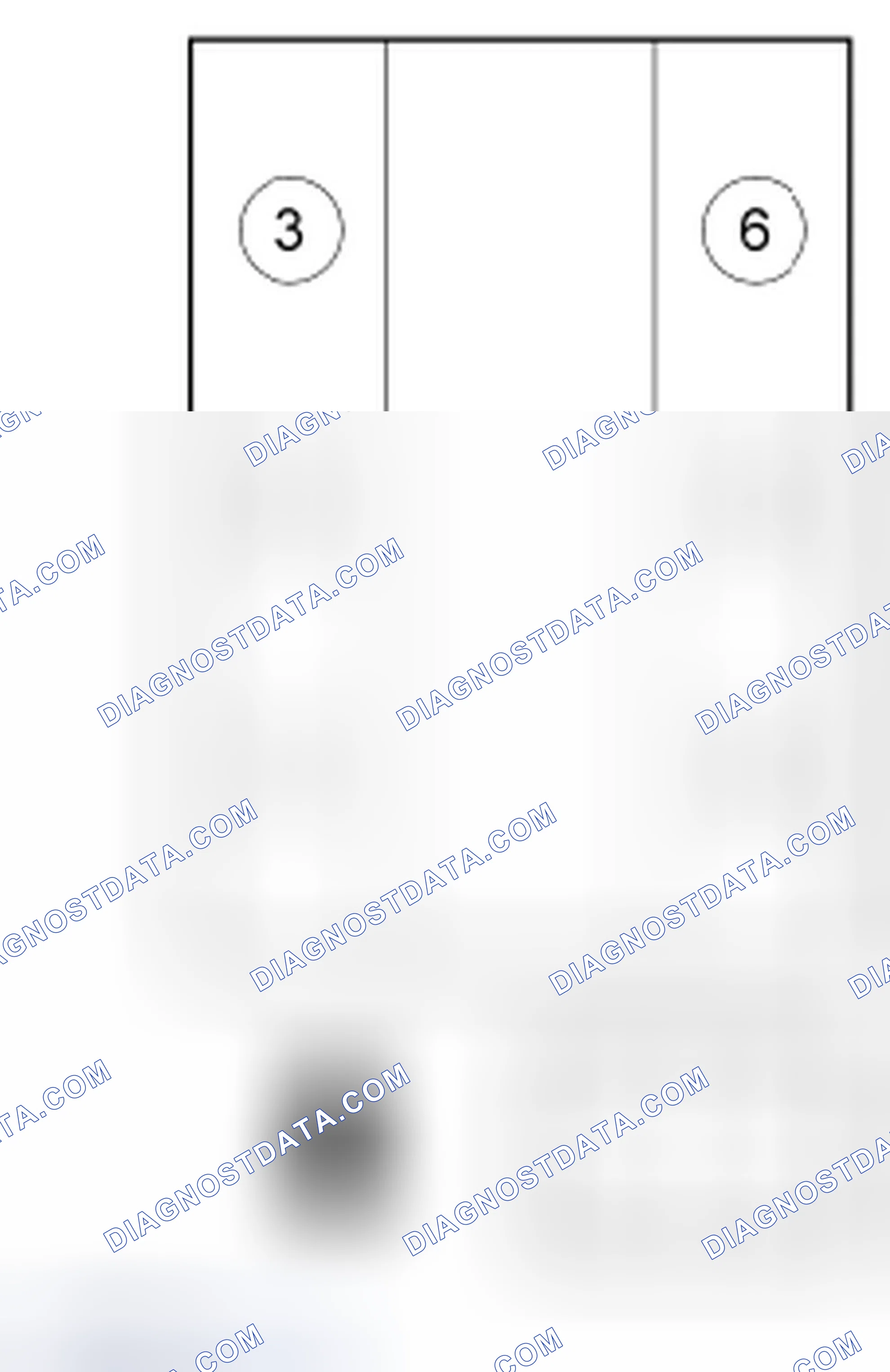 Scheme 8: Coil Terminal-to-Cylinder Relationship