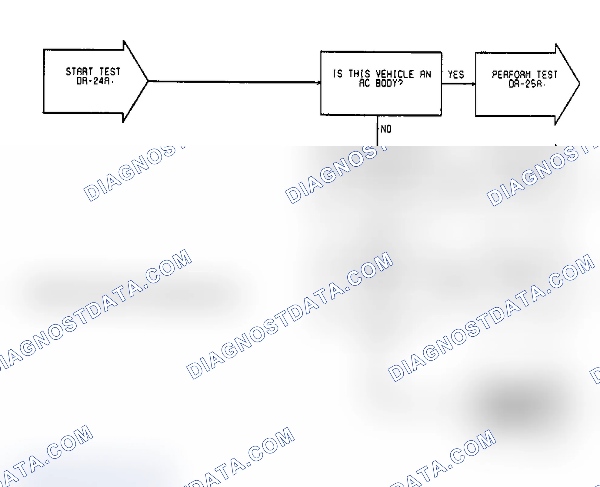 Scheme 140: Test DR-24A, Code 35: (1 of 4) Radiator Fan Relay Circuit