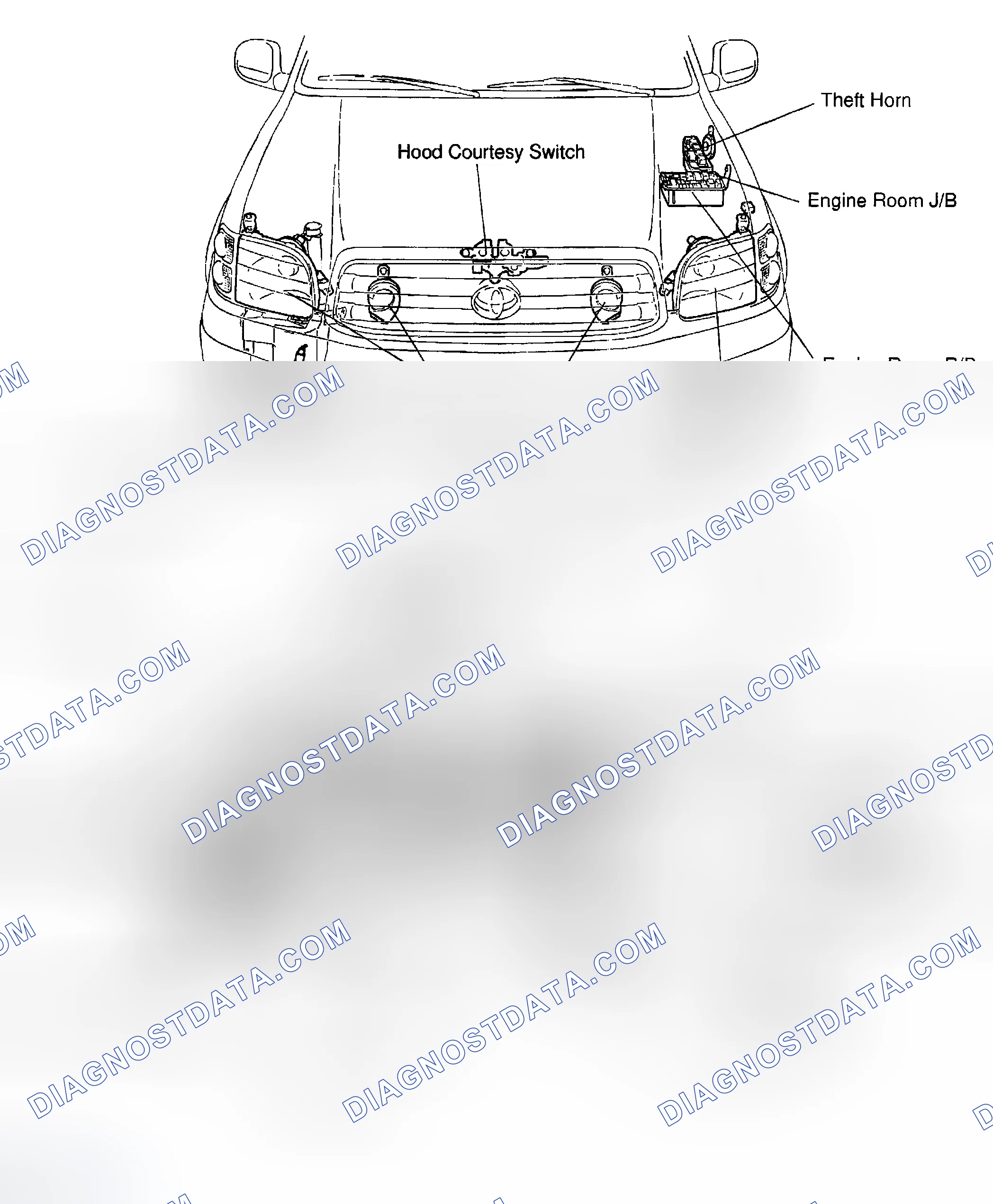 Scheme 3: PARTS LOCATION