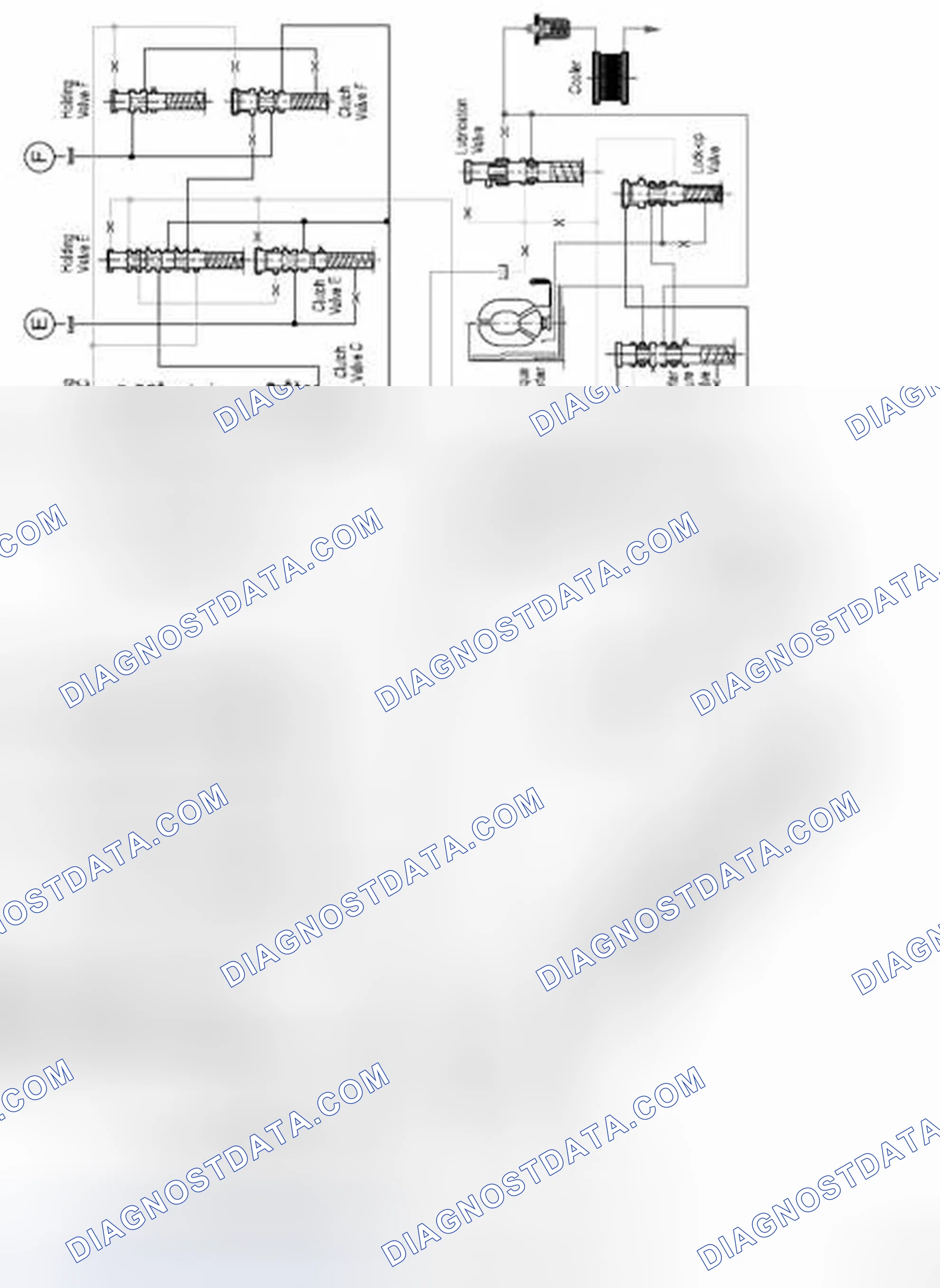 Scheme 98: Park/Neutral