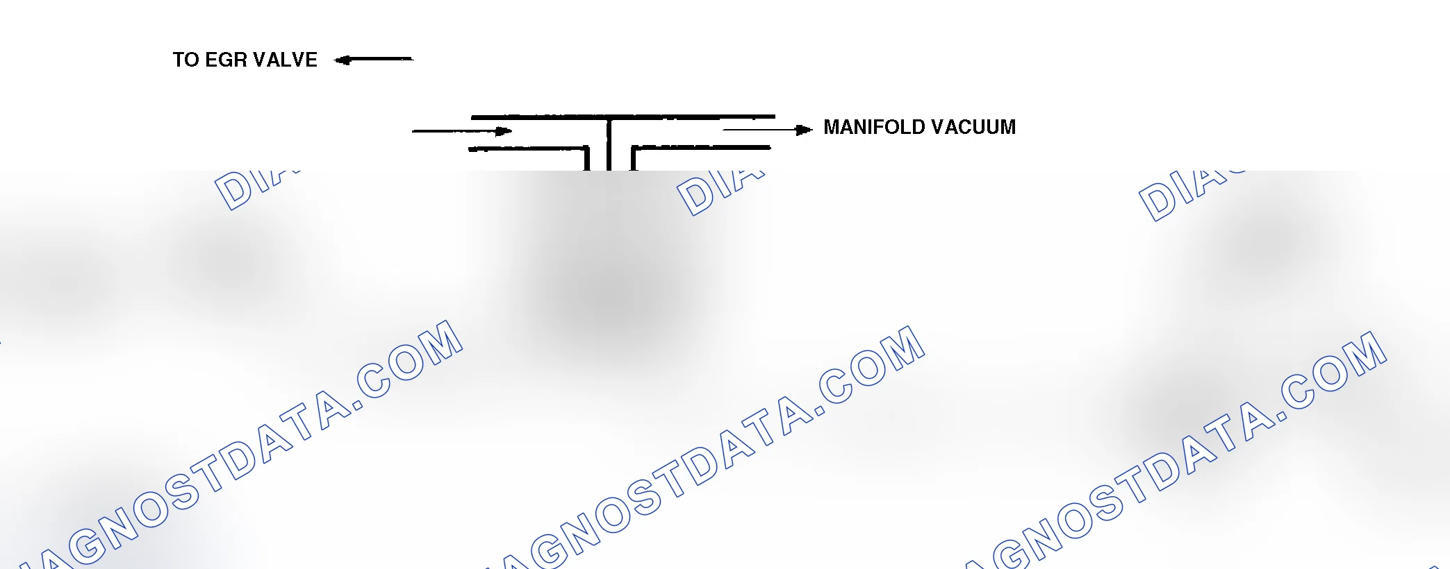 Scheme 35: Code 32 Schematic ("C" & "K" Series 4.3L) EGR Ckt. Error Using Manifold Vac., 2-Terminal Sol. & Back Press. EGR