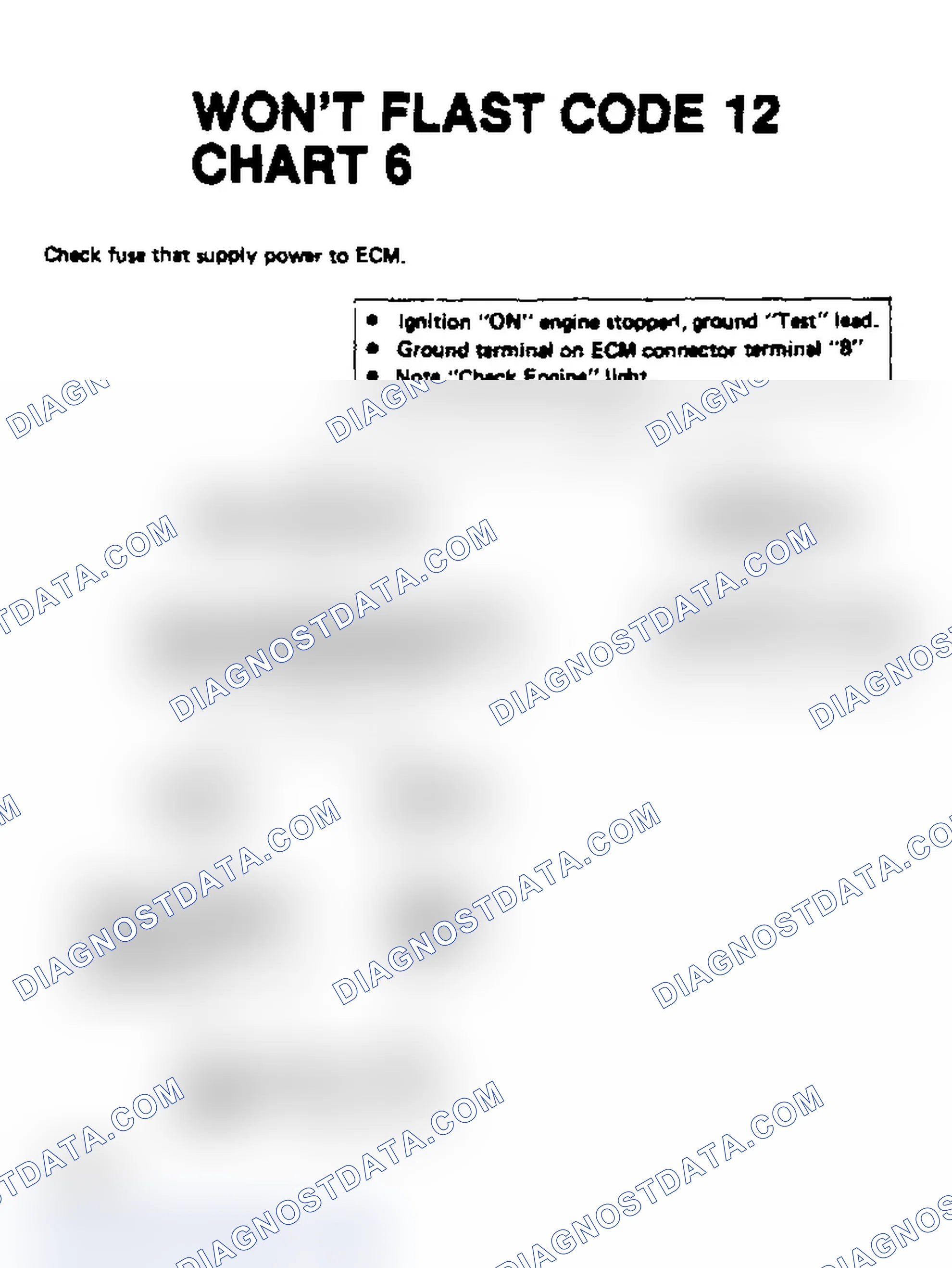 Scheme 22: Chart 6, Won't Flash Code 12