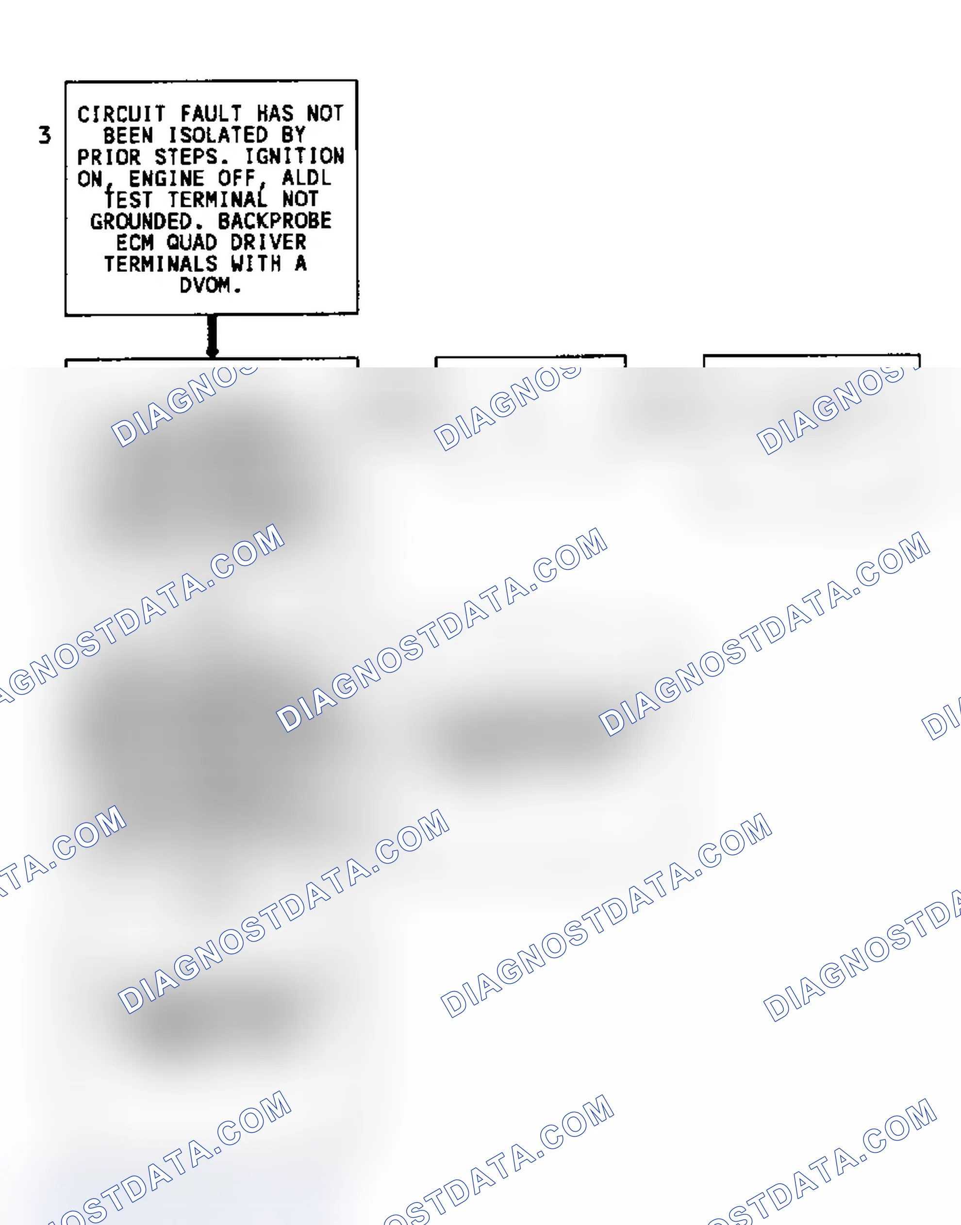 Scheme 142: Diagnostic Aids