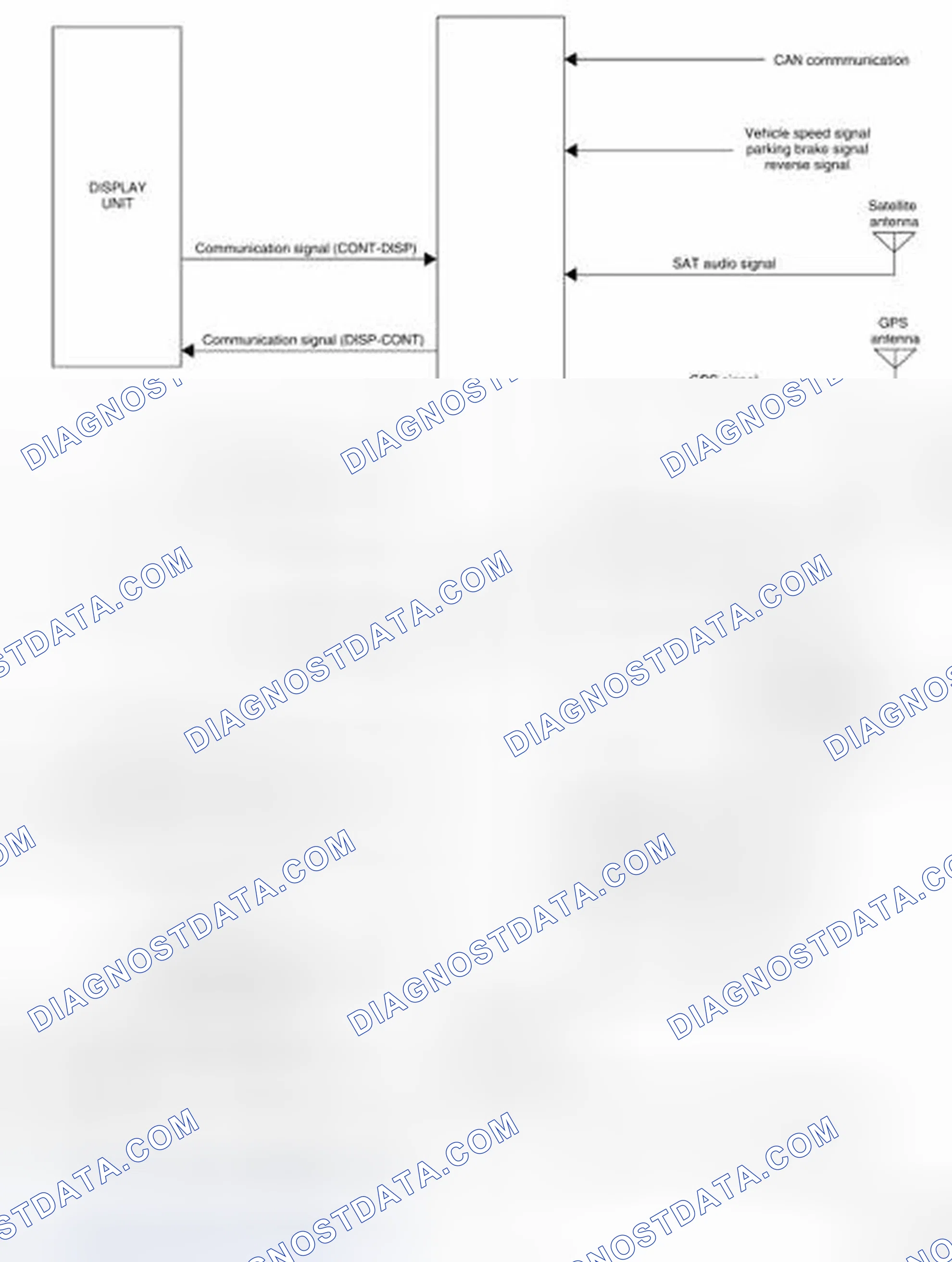 Scheme 4: Audio System - System Diagram