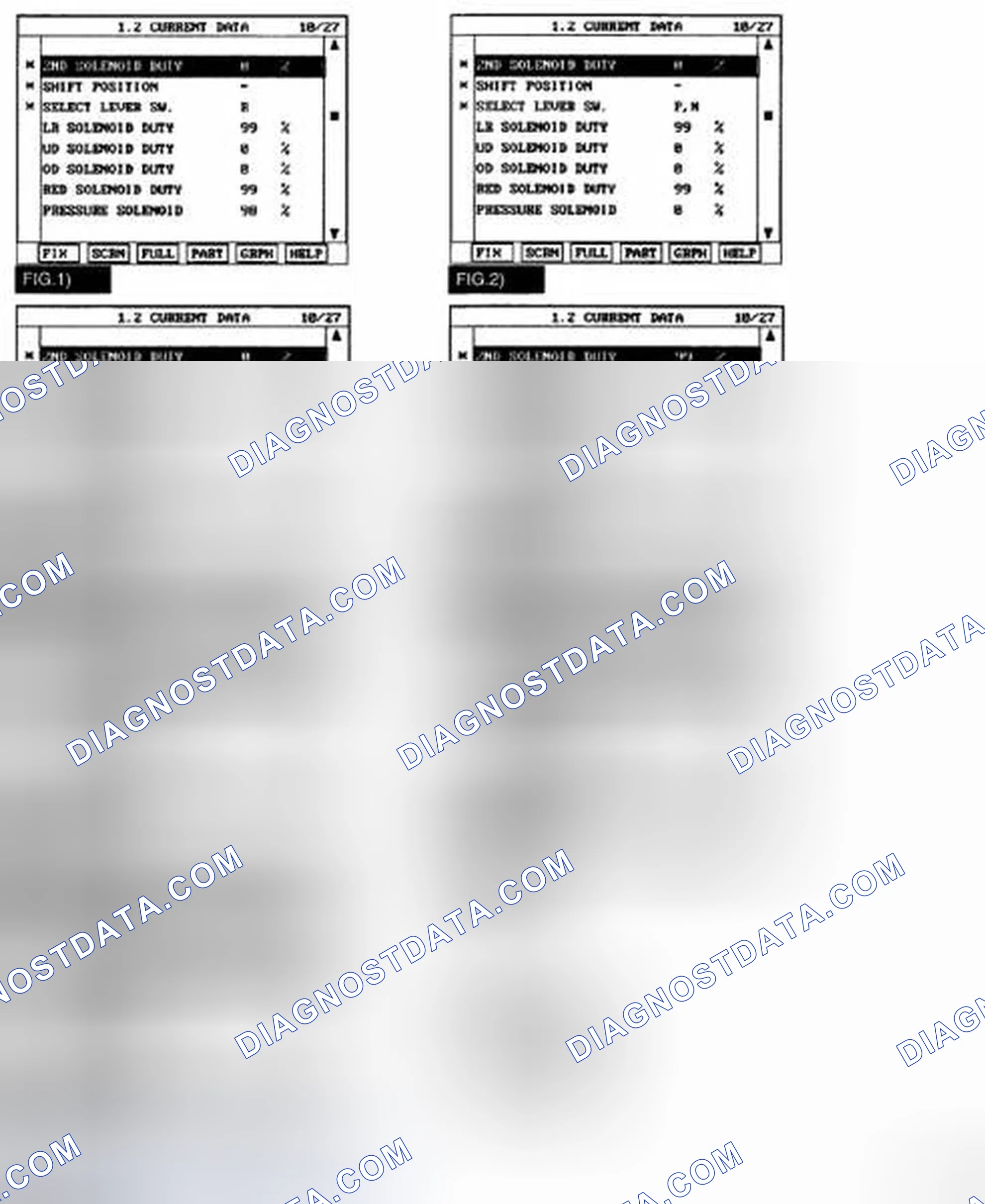 Scheme 125: MONITOR SCANTOOL DATA
