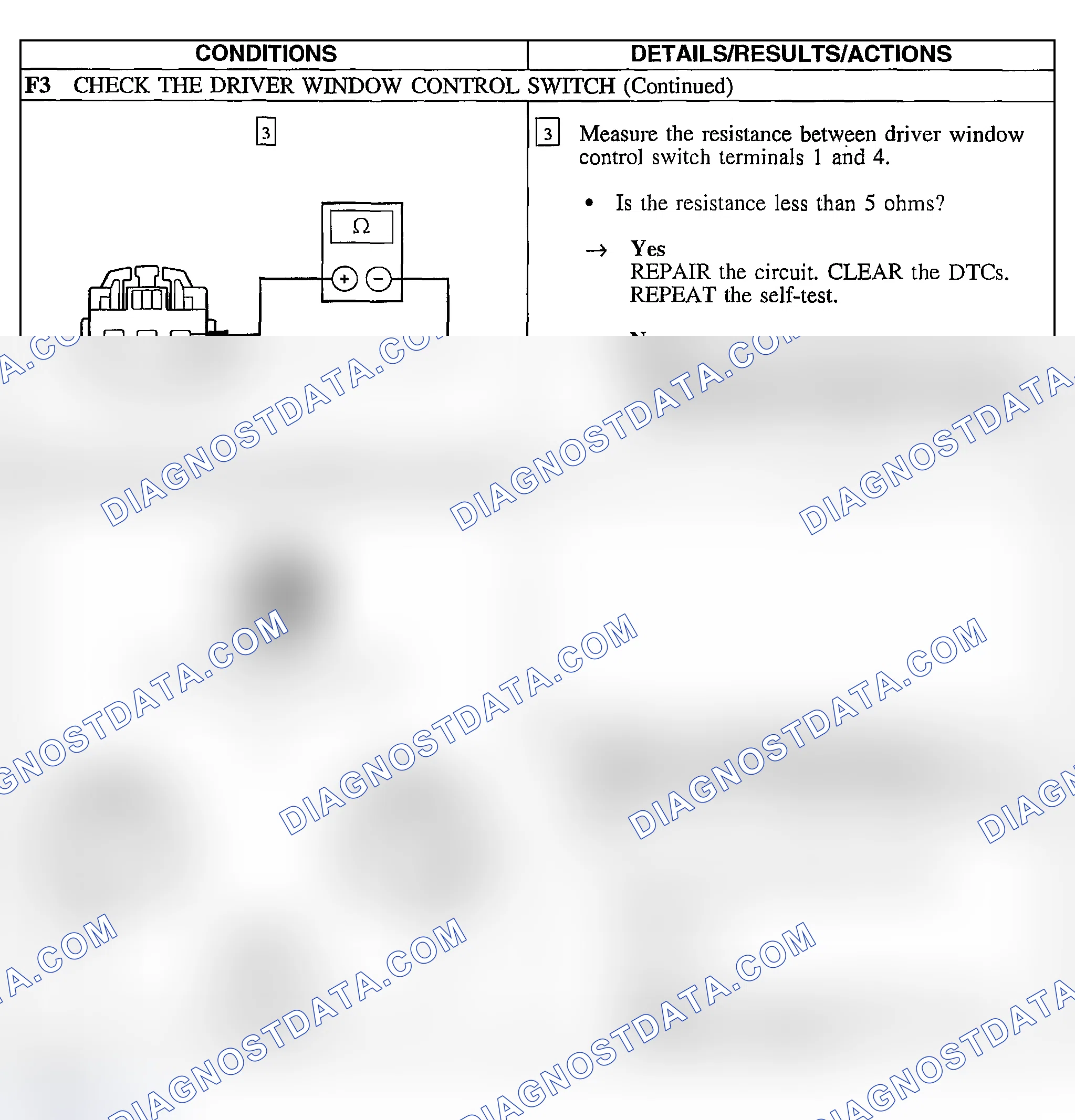 Scheme 41