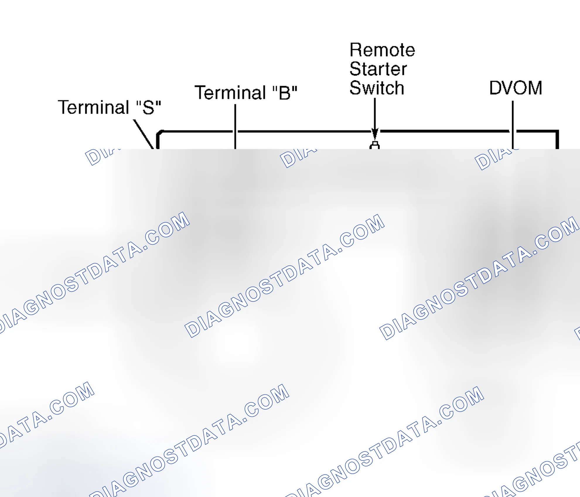 Scheme 9